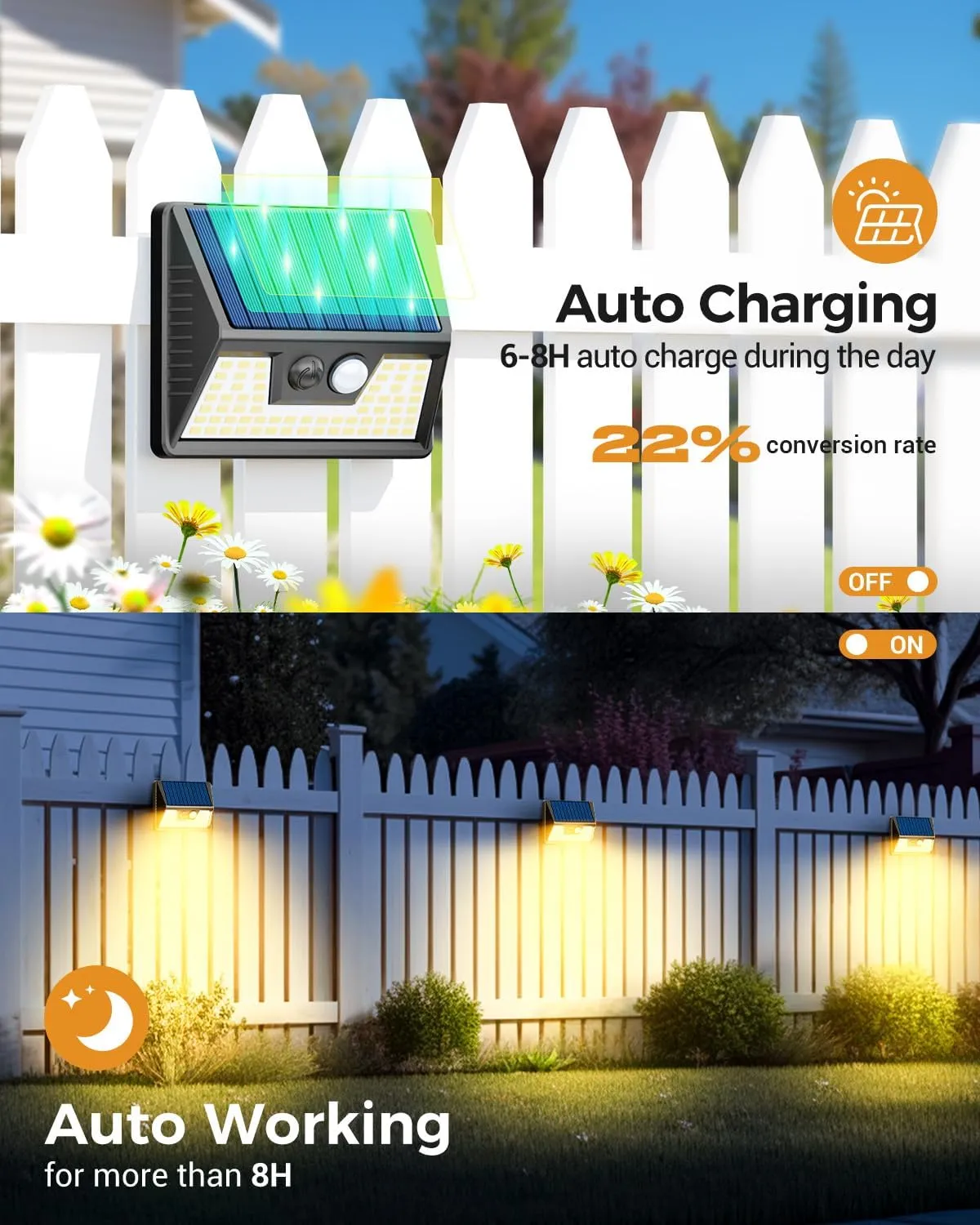 12 Pack Solar Fence Lights, Motion Sensor Deck & Wall Lights - Warm White LED, Wireless, Waterproof, Outdoor for Yard, Steps & Garden - Black