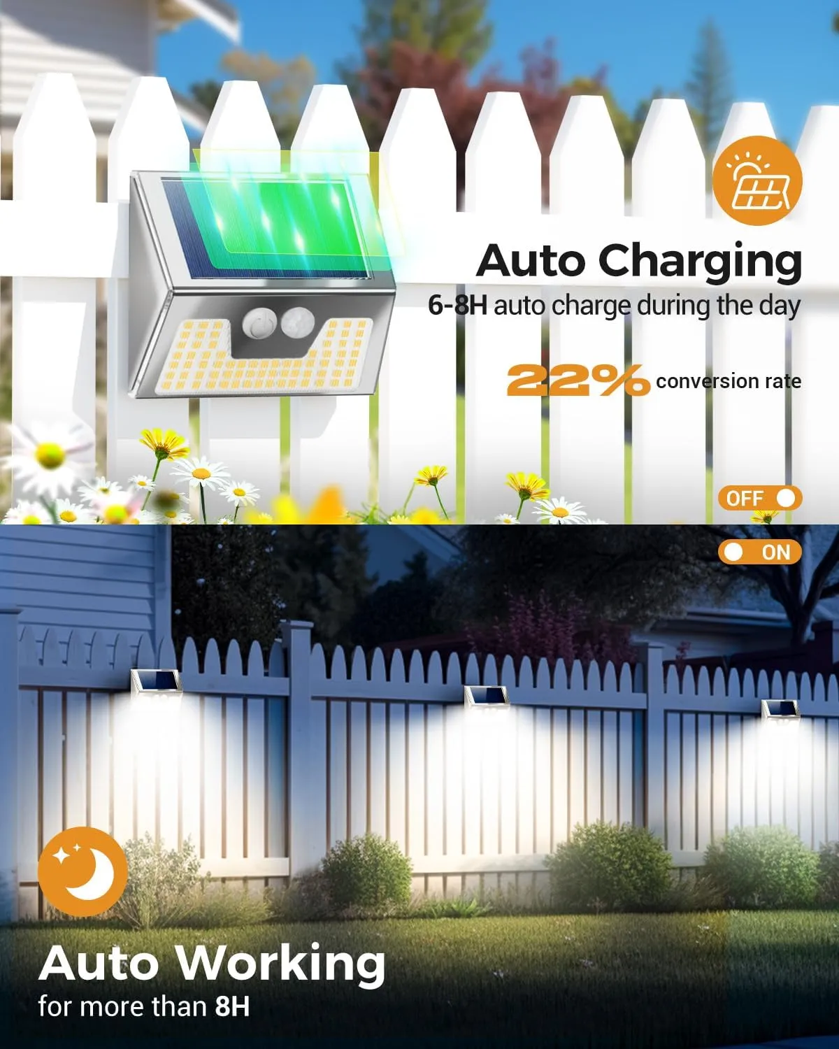 12 Pack Solar Motion Lights Outdoor, Brushed Nickel Bright Cold White Fence Lights Waterproof, LED Outside Fence Lights Wireless for Wall Yard Steps Stairs Garden - Stainless Steel, YHM03A