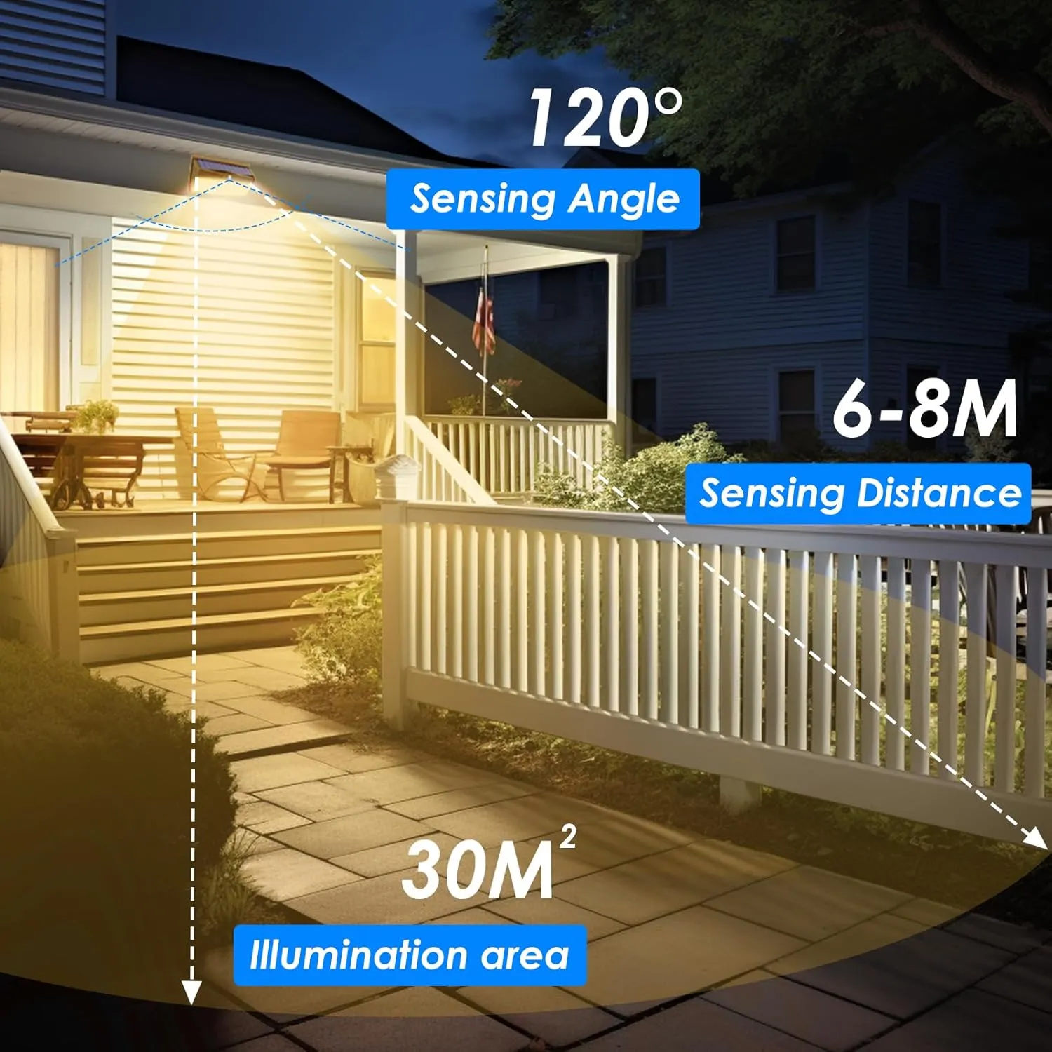 2 Pack 368 LED Solar Lights Outdoor Motion Sensor, Solar Fence Light with 3 Lighting Modes, Solar Powered Security Lights Waterproof for Outside Yard Wall Garden Backyard,Brown Warm