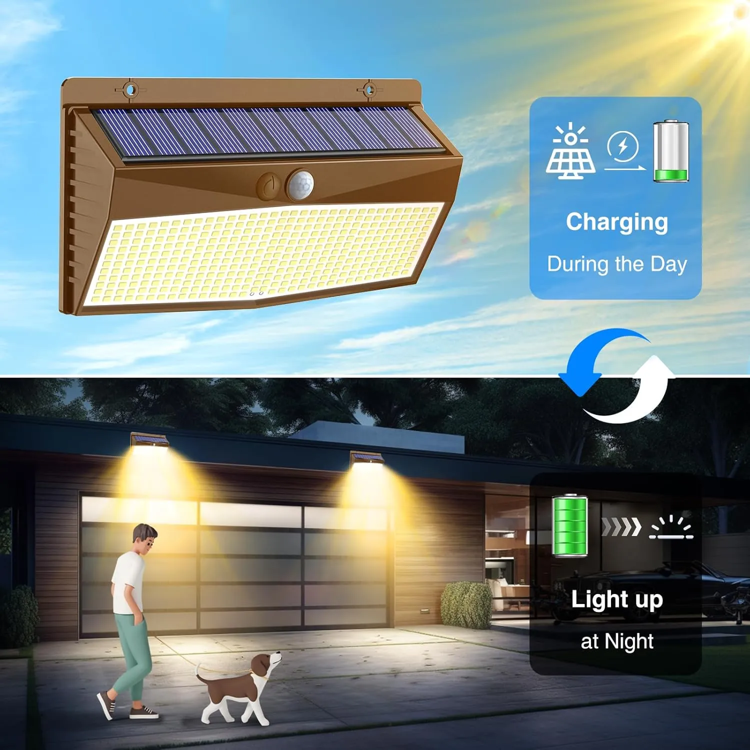 2 Pack 368 LED Solar Lights Outdoor Motion Sensor, Solar Fence Light with 3 Lighting Modes, Solar Powered Security Lights Waterproof for Outside Yard Wall Garden Backyard,Brown Warm