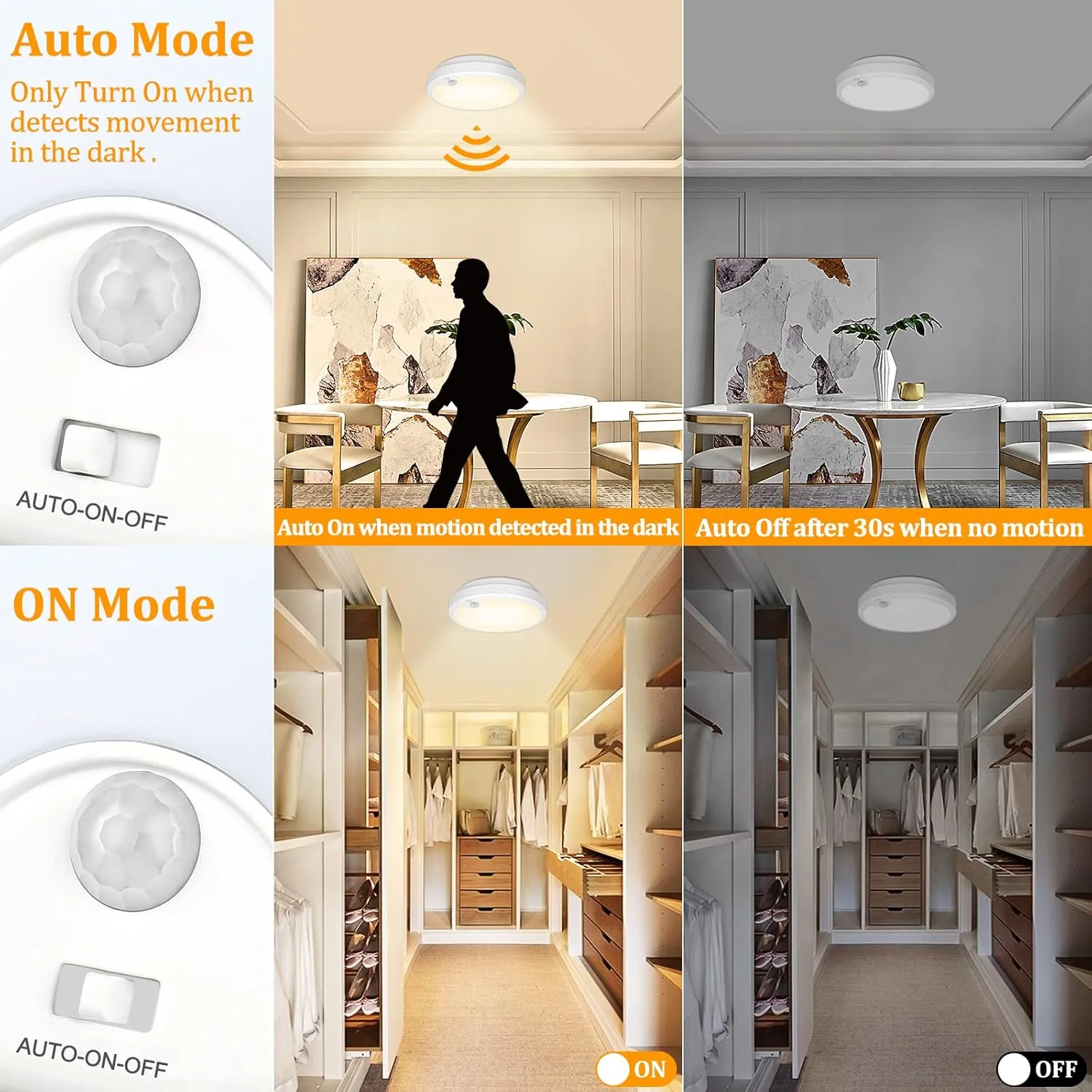 2-Pack Battery Operated Motion Sensor LED Ceiling Lights Indoor, Wireless Flush Mount Light Fixture 3000K in 400LM, Battery Powered Ceiling Lamps for Closet Pantry Laundry Stair(Battery Not Included)