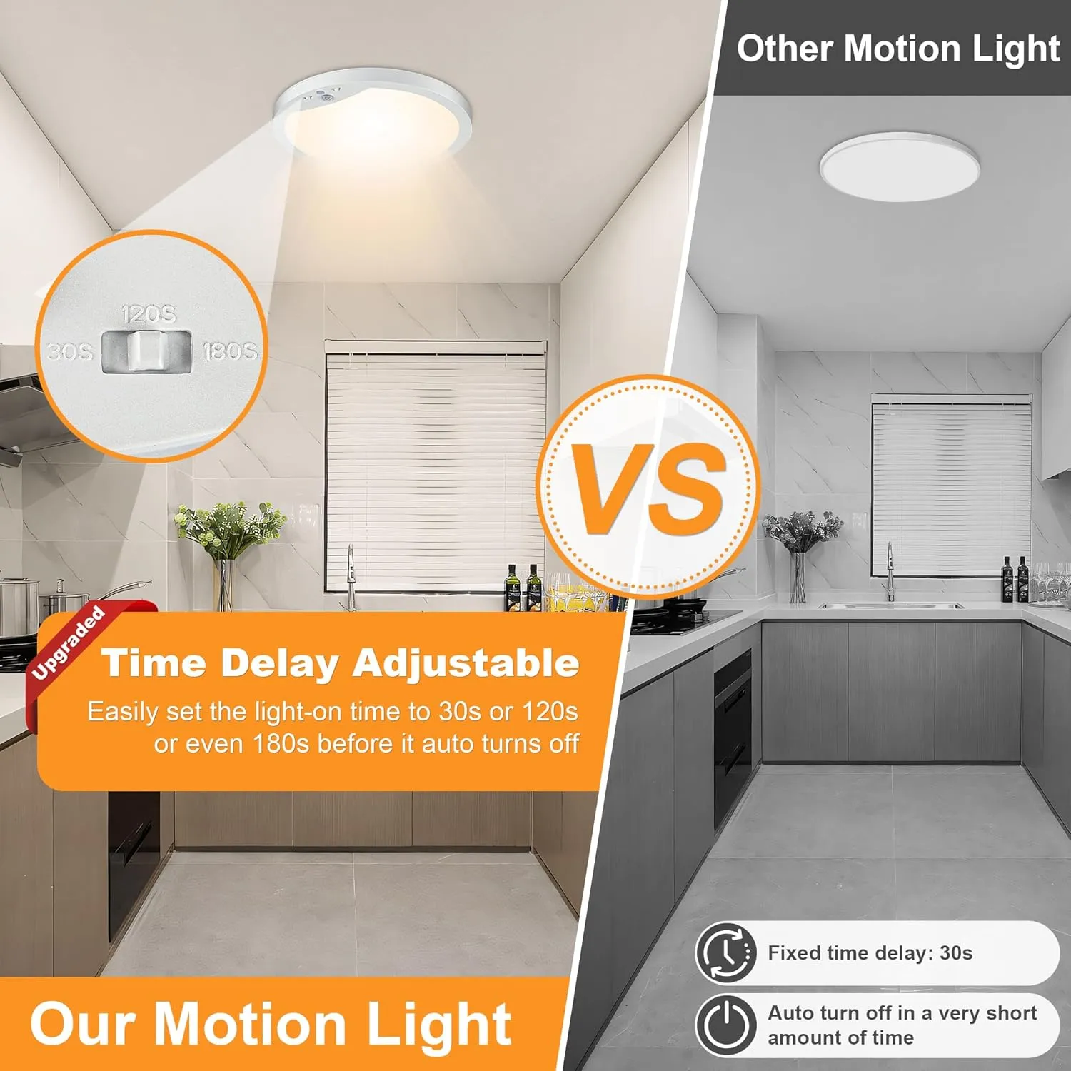 2-Pack Motion Sensor Ceiling Lights Hard-Wired, 9Inch Indoor Motion Activated LED Ceiling Light Fixtures with 3 Modes, Flush Mount Lights for Closet Stairwell Hallway, NOT Battery Operated, 3000K
