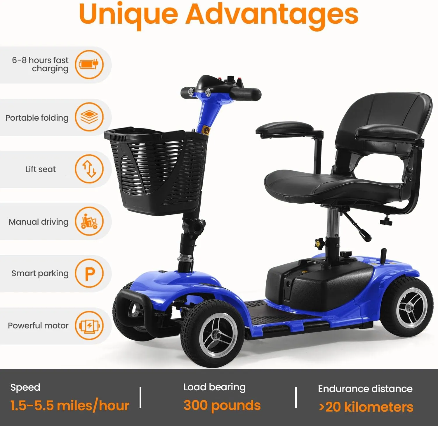 4 Wheel Battery Powered Electric Mobility Scooter - Electric Transportation Wheelchair - Compact Heavy Duty Mobility for Travel, Adults and Seniors Includes Basket and Charger (Blue)