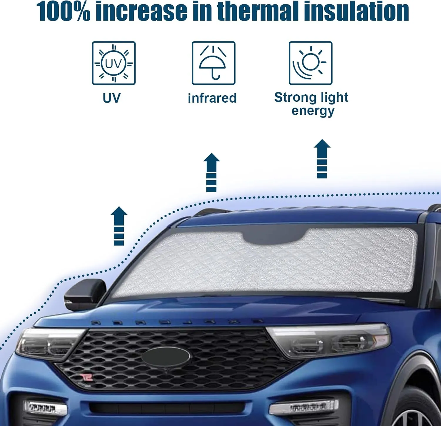 6 Layers Custom Fit Windshield Sun Shade for 2020-2024 Ford Explorer, Foldable Car Sunshade with Storage Bag, Heat Reflective & UV Protection