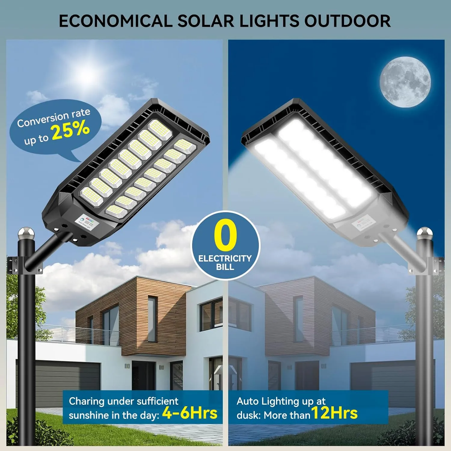 8000W Solar Lights Outdoor, 6500K Flood Lights Outdoor, IP66 Waterproof Solar Street Lights with Motion Sensor and Remote Control for Dusk-to-Dawn Illumination for Outside, Yard, 2 Pack