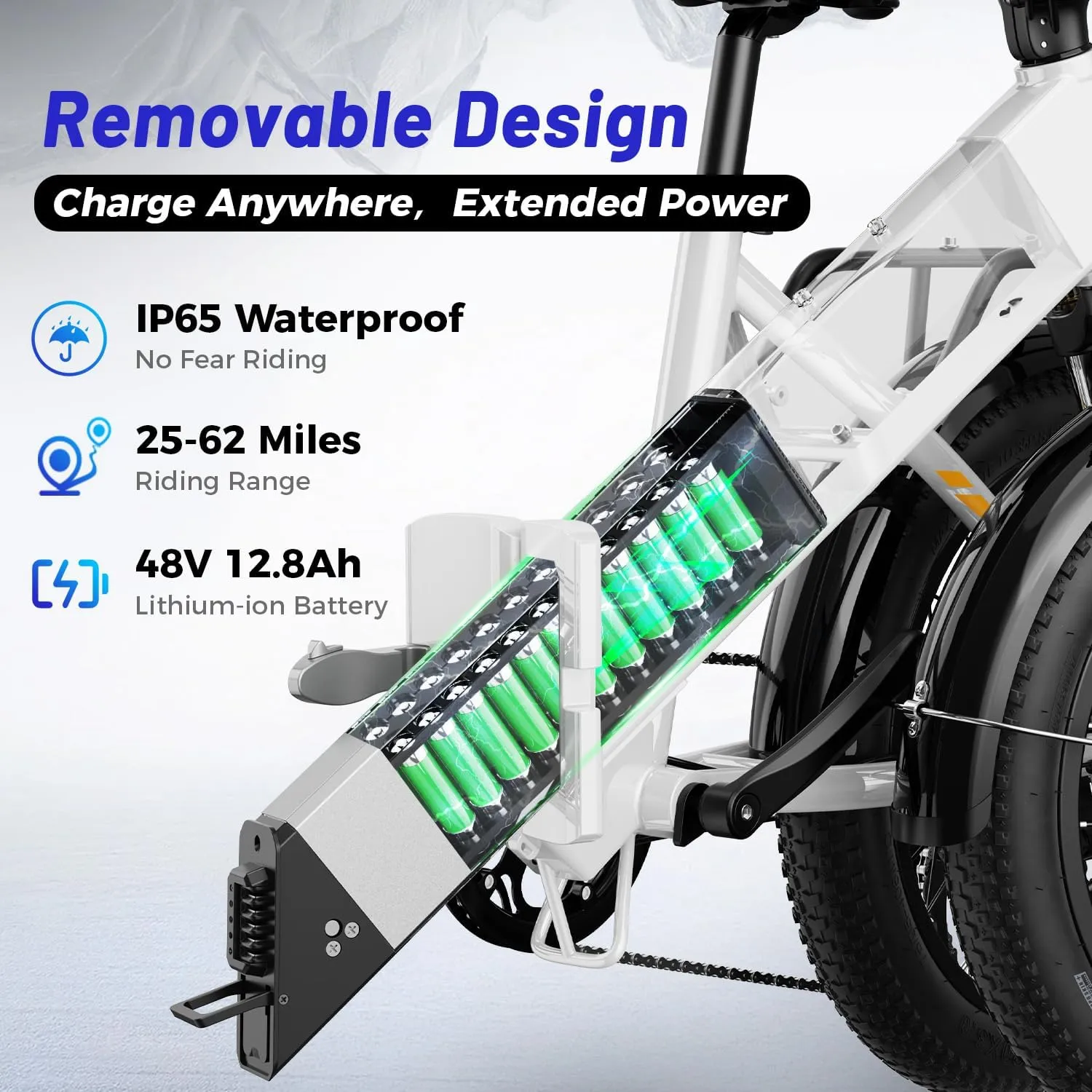 A2 Folding Electric Bike, 20'' Fat Tire Electric Bike with 750W Motor, 48V Removable Battery, 28MPH Max Speed, 62 Mile Range, Step-Through Frame and 7-Speed with 2 Baskets