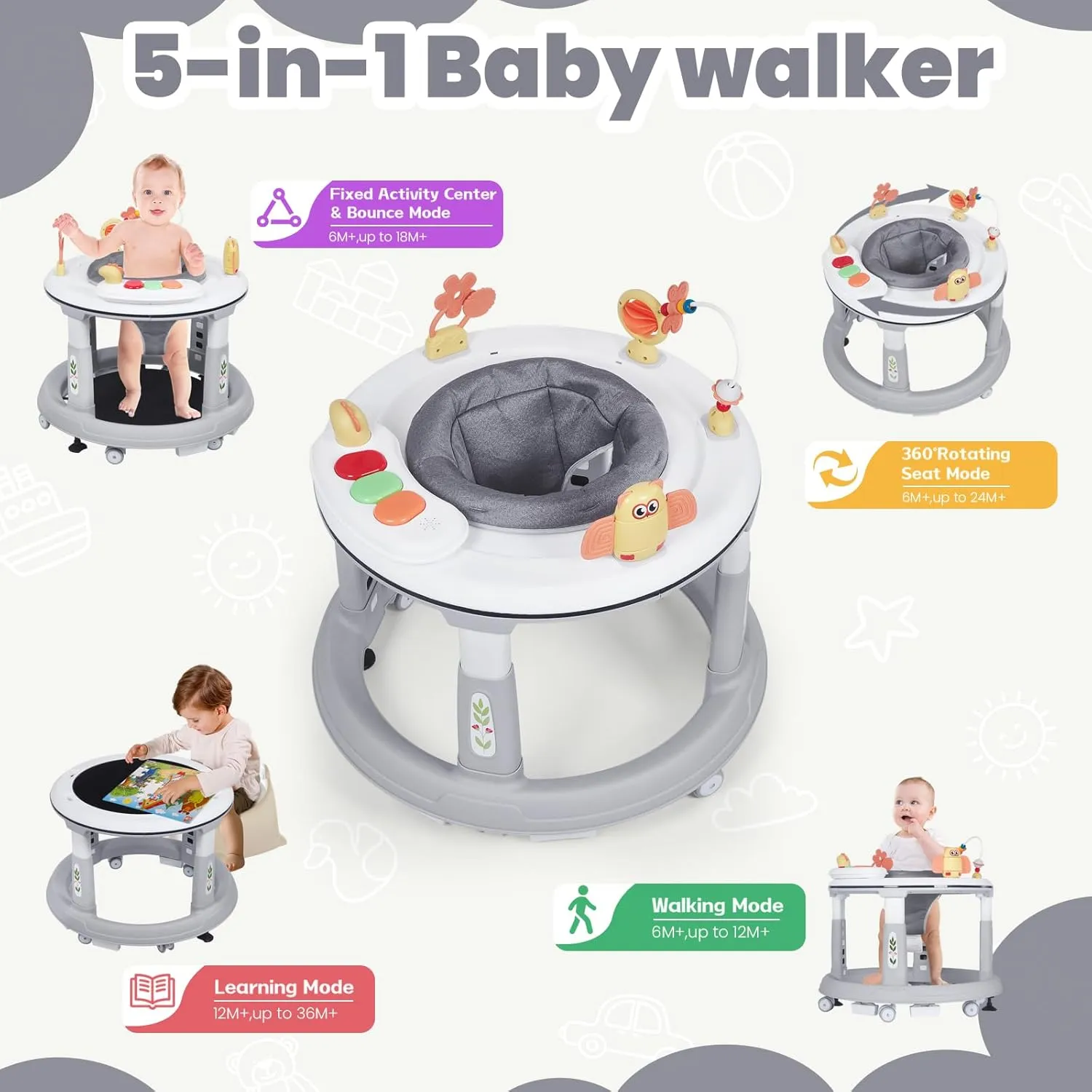 Baby Walker, 5 in 1 Baby Walkers for Boys Girls 6-12 Months, Foldable Baby Walker with Wheels with Bouncer & Learning Mode, Music, Adjustable Heights