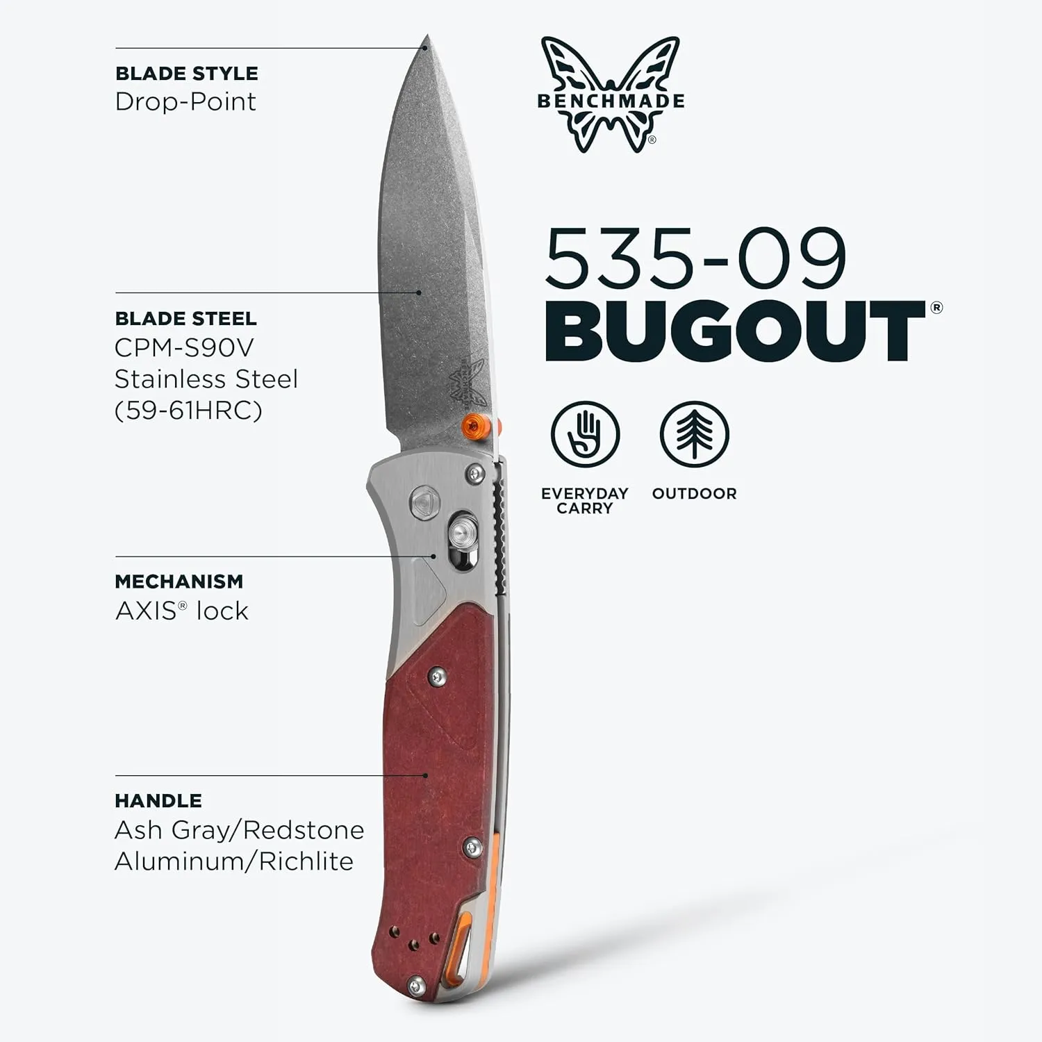 Benchmade - Bugout 535 EDC Knife with Grey/Redstone Aluminum & Richlite Handle (535-09)