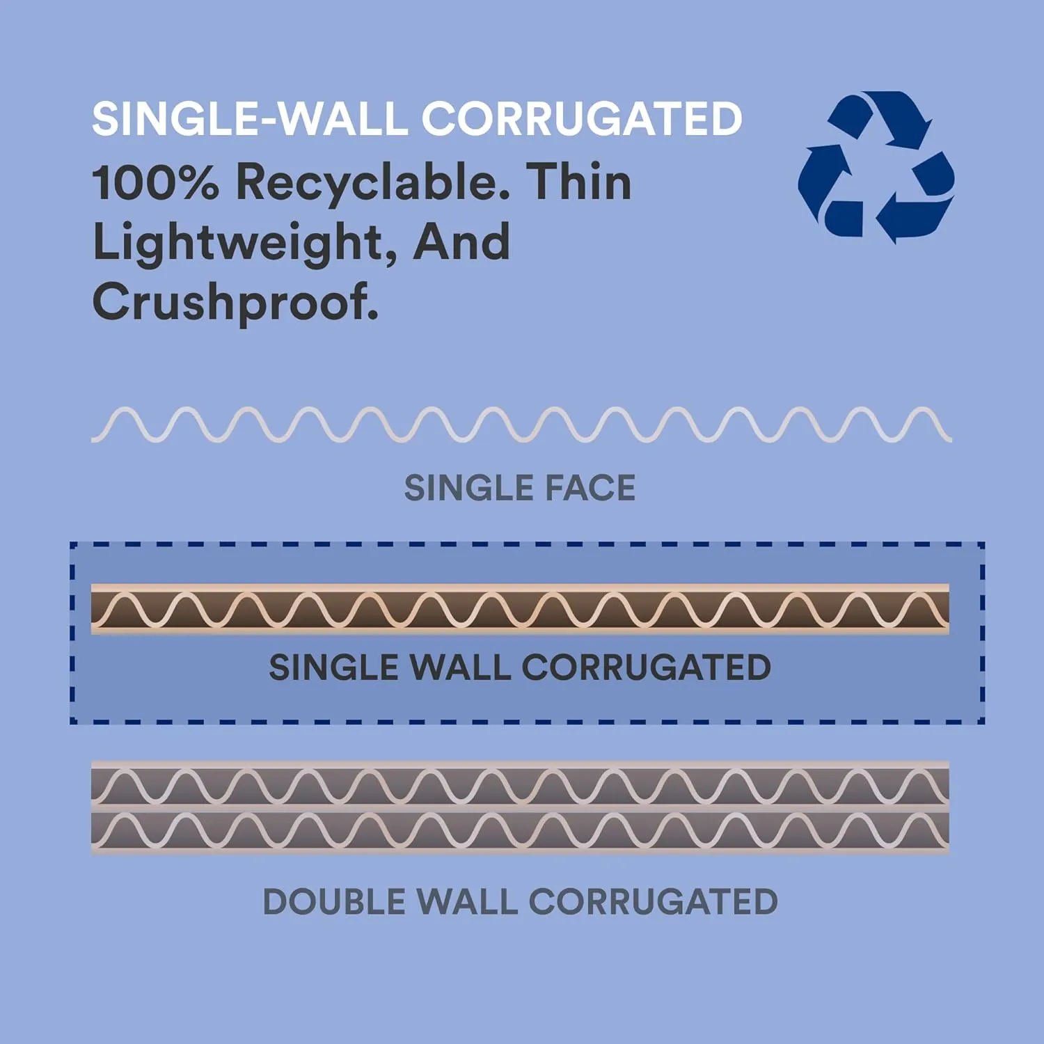 BOX USA Small Shipping Boxes 17.5"L x 3.5"W x 3.5"H, 50-Pack | Foldable Corrugated Cardboard Crush-Proof Box for Shipping, Packing, Moving and Storage
