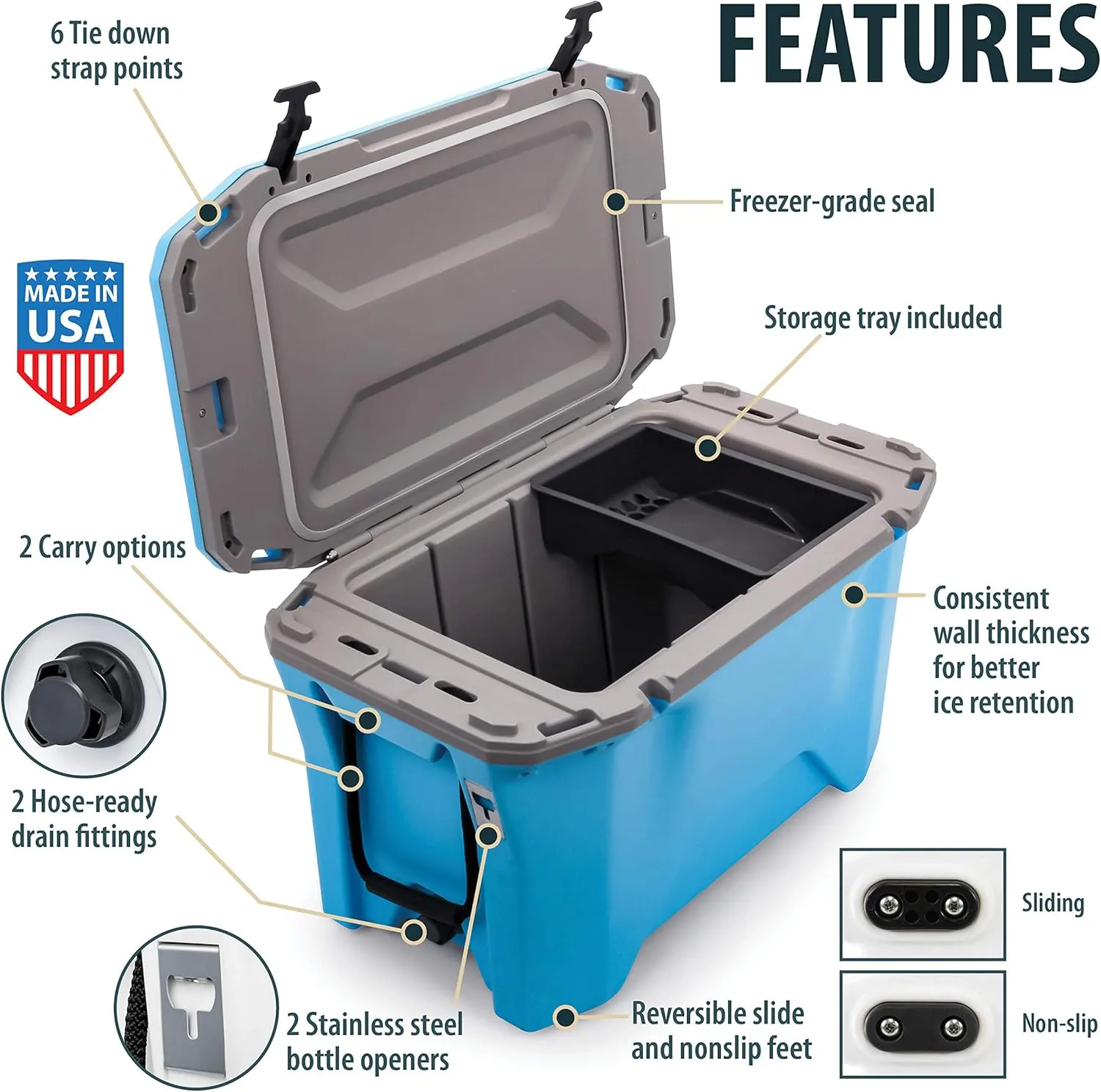 Camco Currituck Cyan Blue and Gray 30 Quart Cooler - Rugged Exterior Made for Camping, Hunting, Fishing and Tailgating - Comes with Cooler Basket (51712)