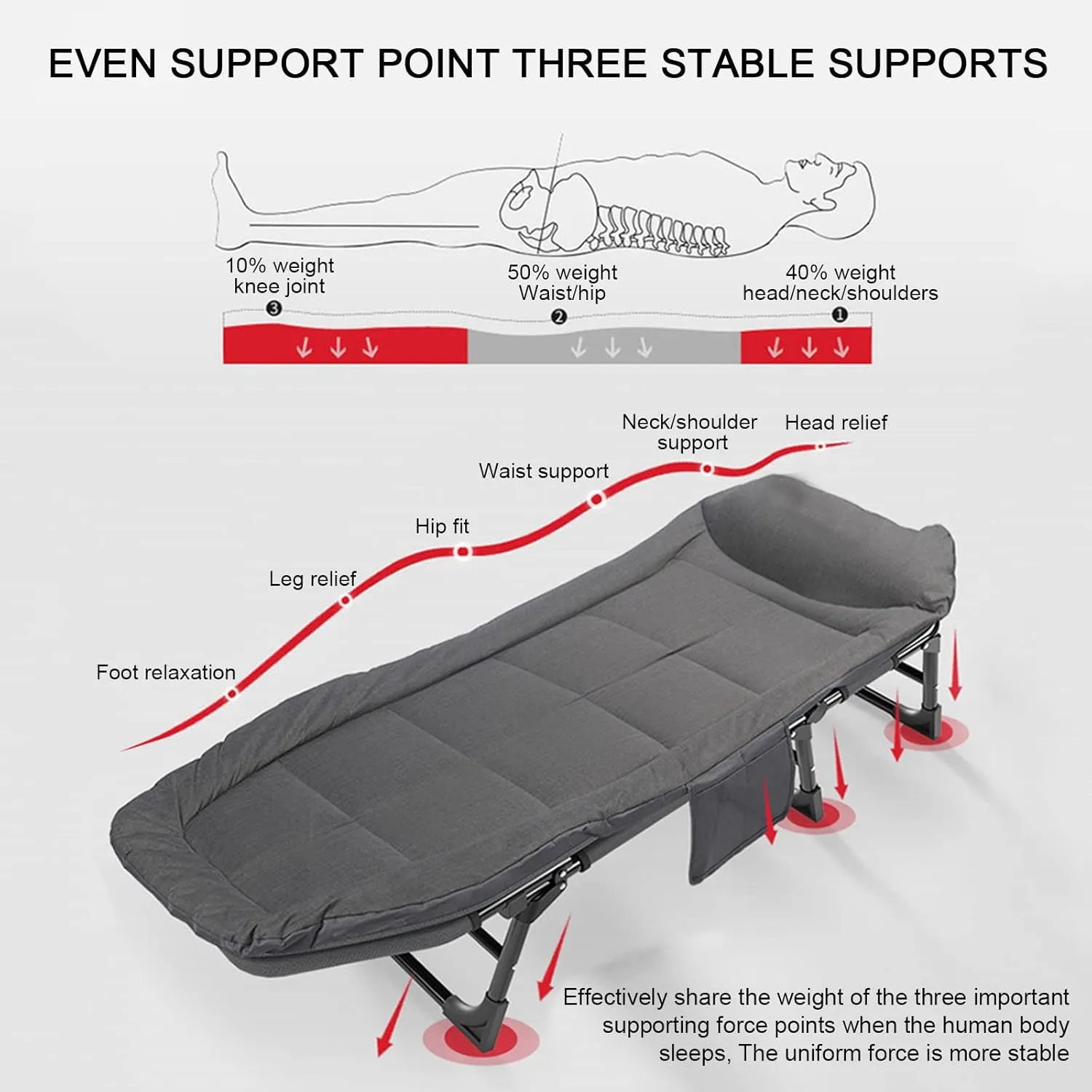 Camping Cot for Adults with Cushion, Portable Folding Cot, 5-Position Chaise Lounge Chair for Outdoor, Camping, Pool, Beach, Patio Relaxation