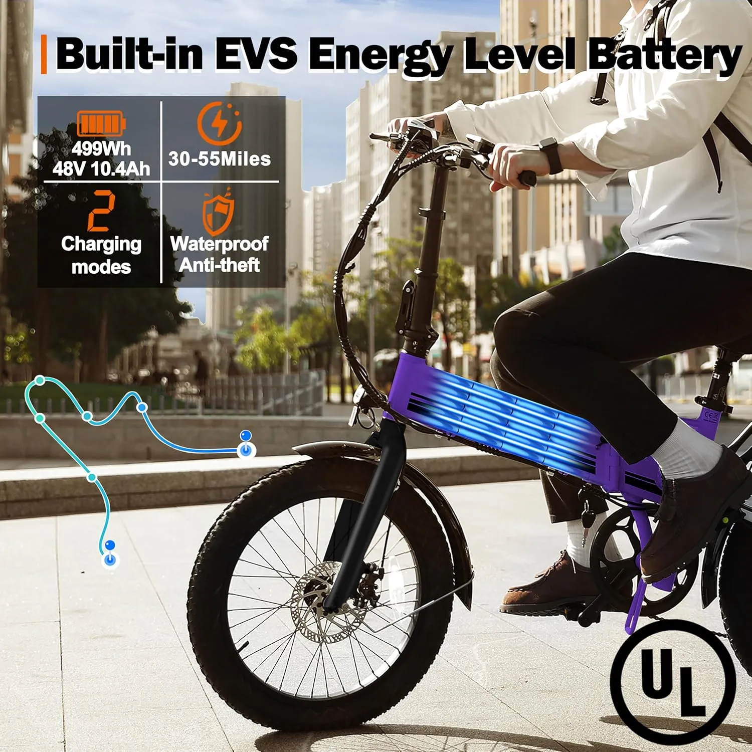 Electric Bike for Adults Peak 1200W,55Miles 28Mph Top Speed, 20" Fat Tire Folding Electric Bicycle, 48V 10.4Ah Removable Battery Ebike with 35 Speed and Front Suspension,Speedy