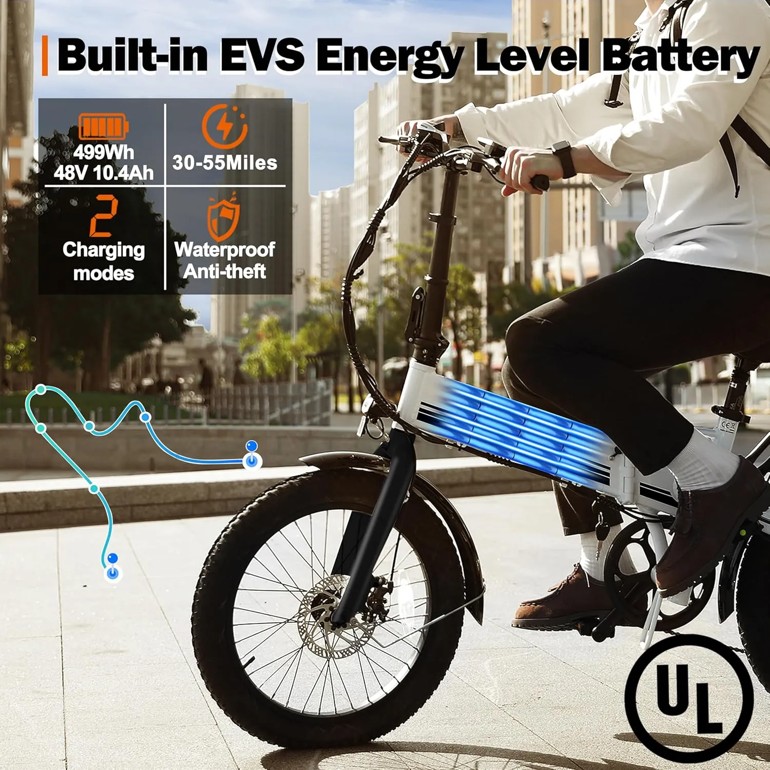 Electric Bike for Adults Peak 1200W,55Miles 28Mph Top Speed, 20" Fat Tire Folding Electric Bicycle, 48V 10.4Ah Removable Battery Ebike with 35 Speed and Front Suspension,Speedy