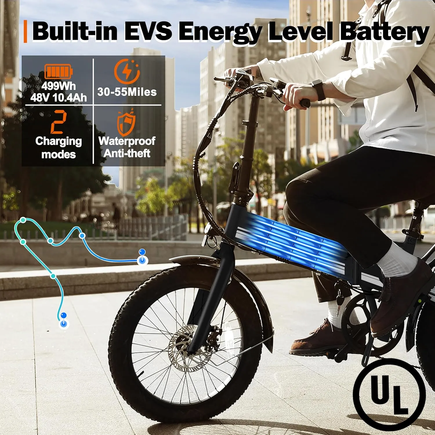 Electric Bike for Adults Peak 1200W,55Miles 28Mph Top Speed, 20" Fat Tire Folding Electric Bicycle, 48V 10.4Ah Removable Battery Ebike with 35 Speed and Front Suspension,Speedy