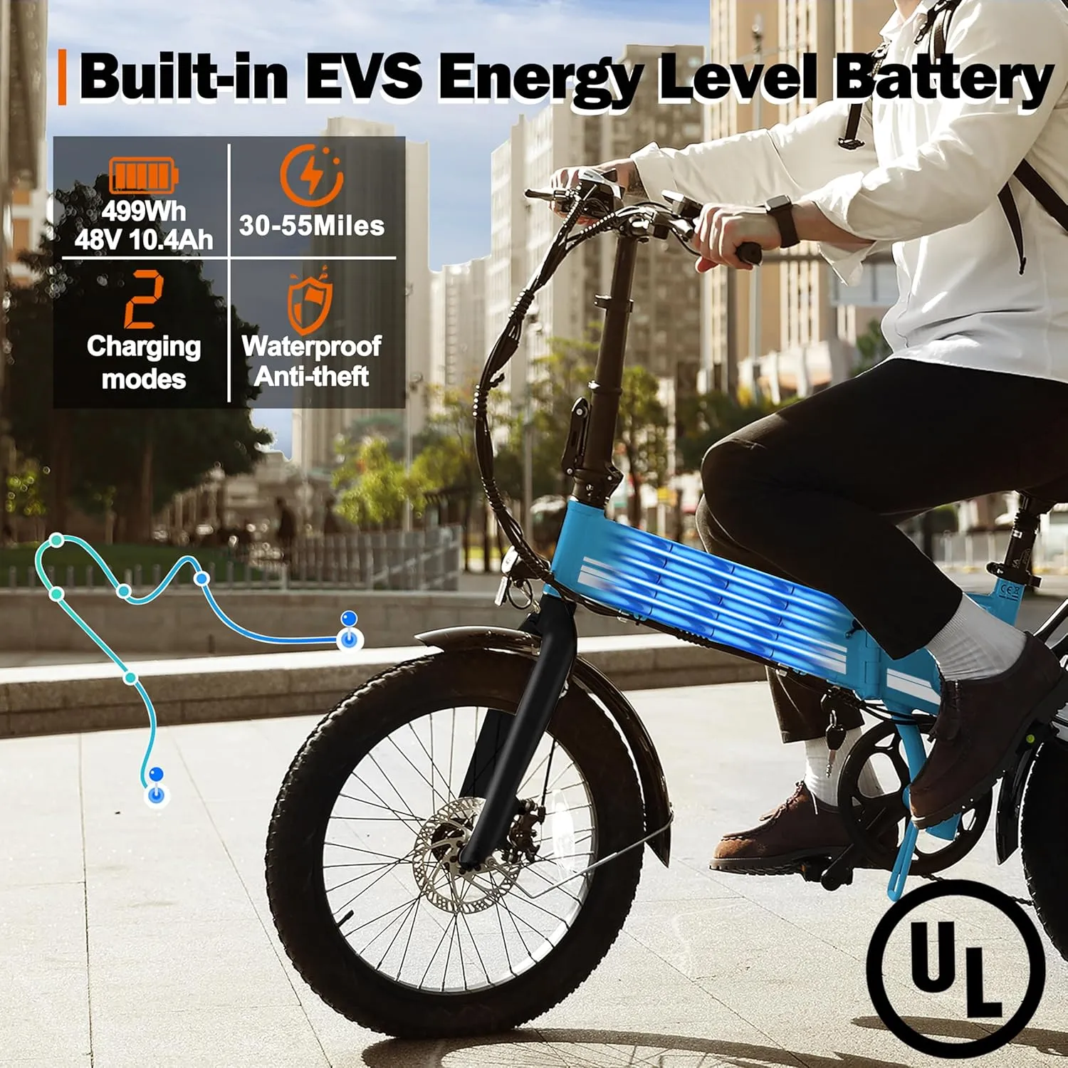 Electric Bike for Adults Peak 1200W,55Miles 28Mph Top Speed, 20" Fat Tire Folding Electric Bicycle, 48V 10.4Ah Removable Battery Ebike with 35 Speed and Front Suspension,Speedy