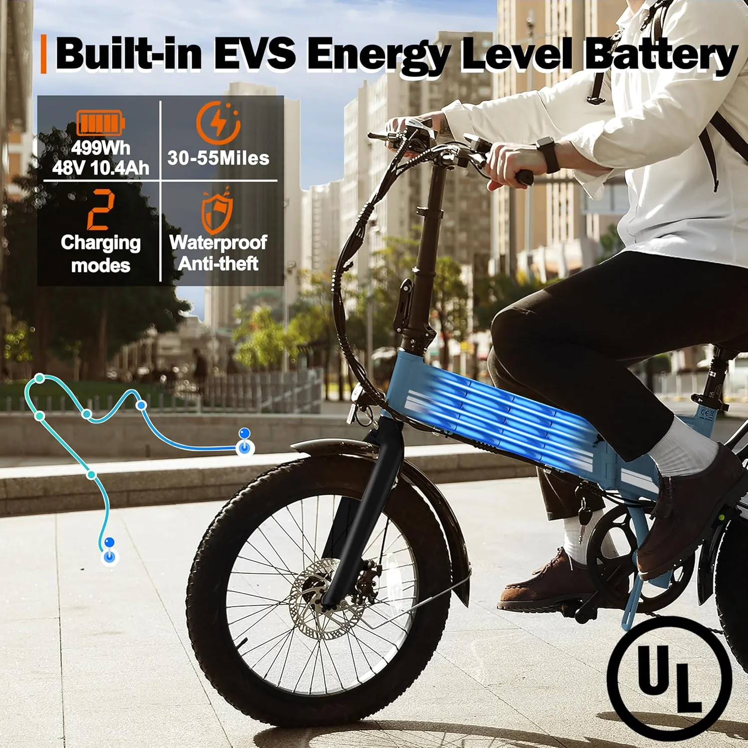Electric Bike for Adults Peak 1200W,55Miles 28Mph Top Speed, 20" Fat Tire Folding Electric Bicycle, 48V 10.4Ah Removable Battery Ebike with 35 Speed and Front Suspension,Speedy