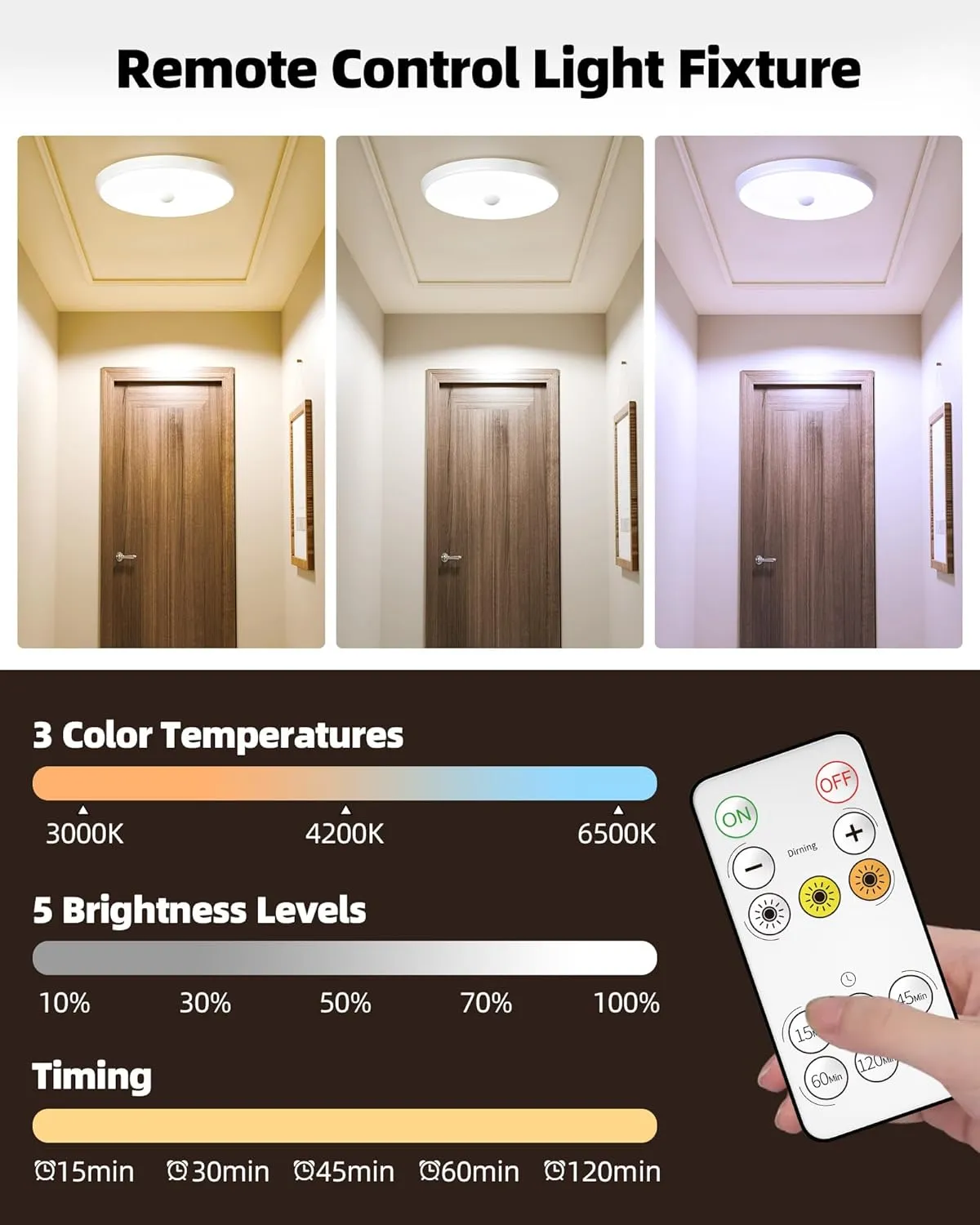 EZVALO Rechargeable Motion Sensor Ceiling Light, 10000mAh Wireless Closet Lights, Battery Operated Ceiling Light with Remote, 400 LM Motion Activated Lights for Pantry, Shower, Stairs, Garage 2Pack