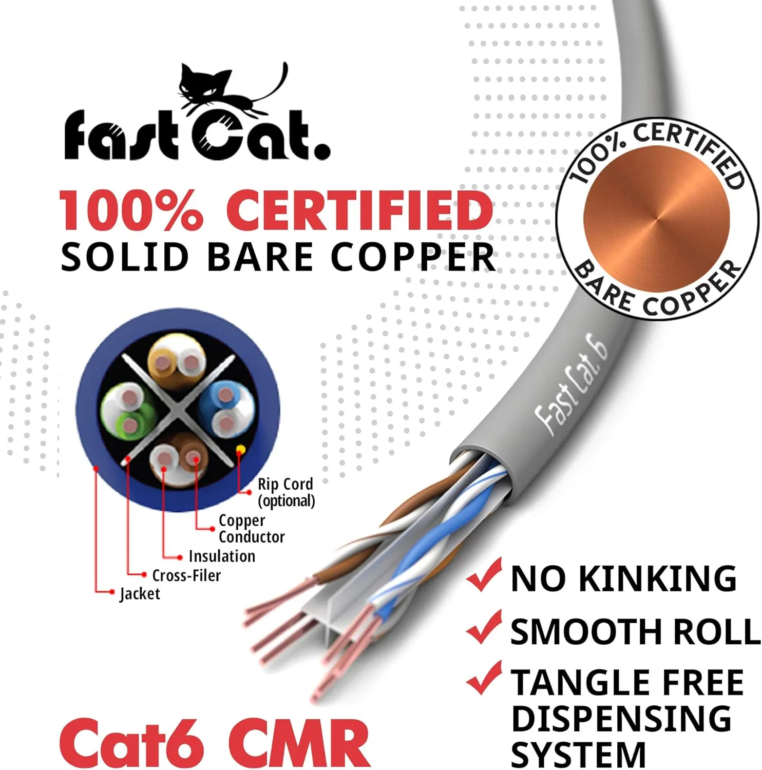 fast Cat. Cat 6 Ethernet Cable 1000ft (Blue) - 23 AWG, CMR, Insulated Solid Bare Copper Wire Cat 6 Cable with Noise Reducing Cross Separator - 550MHZ / 10 Gigabit Speed UTP LAN Cat6 Cable 1000ft - CMR