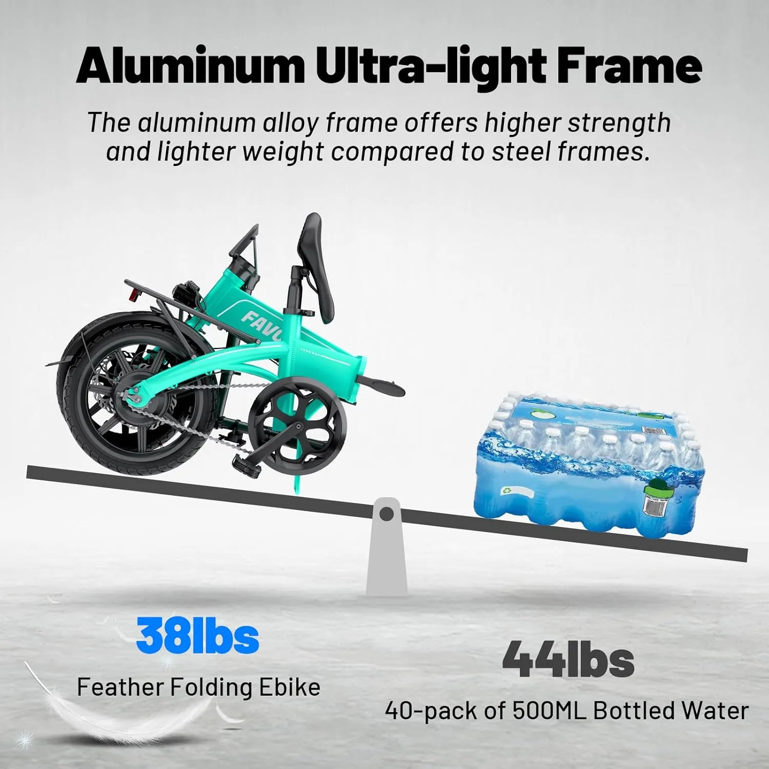 Favoto Aluminum Lightweight Folding Electric Bike-14 Ebike for Adults with 36V 10.4Ah, 374WH Battery Up to 25 Miles 18MPH, Dual Disc Brakes Electric Bicycle for Commuting,UL 2849 Certified
