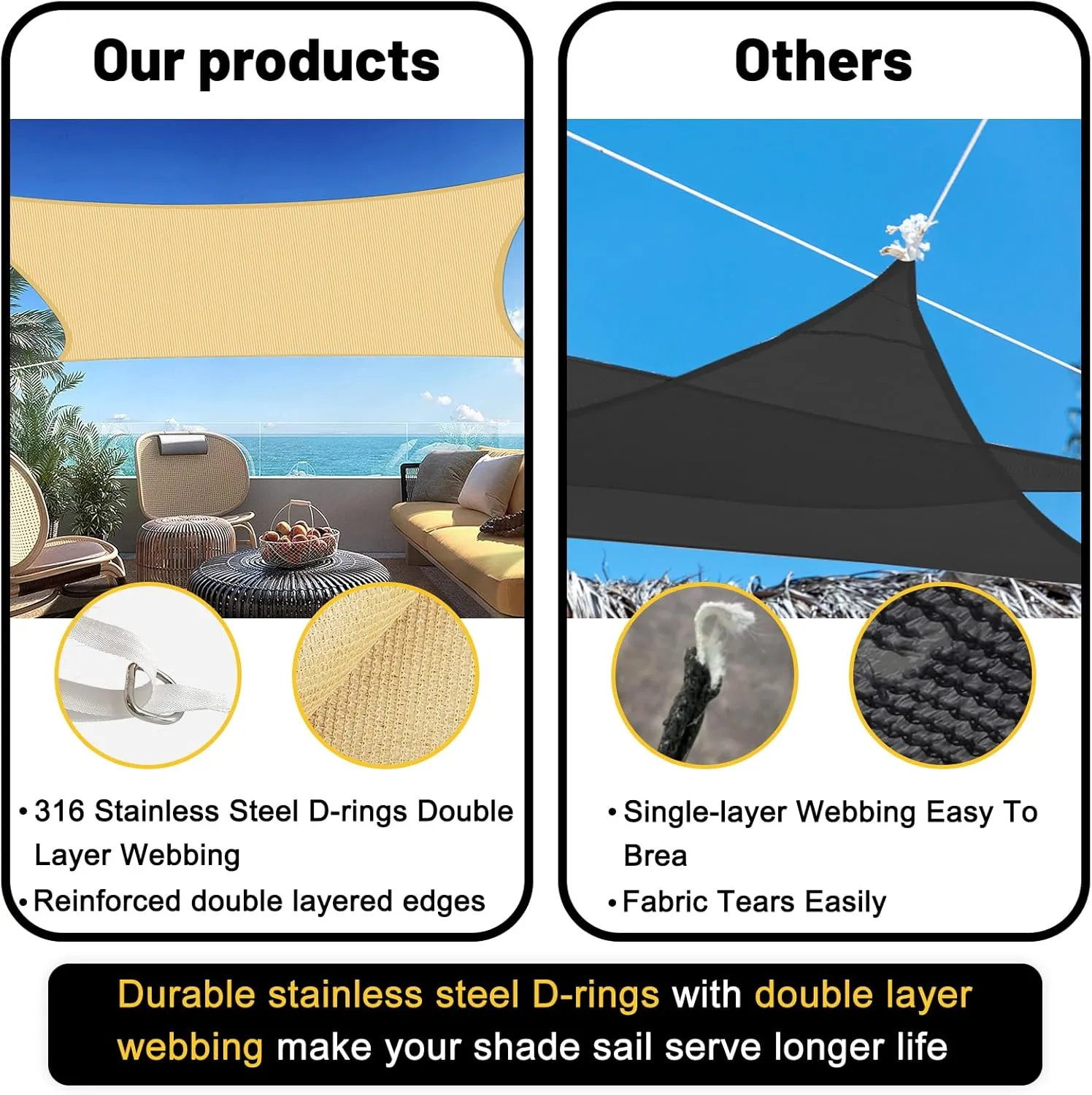 Garden expert 16'x20' Sun Shade Sail Sand Large Rectangle Canopy Sail Shade Cloth for Patio Garden Outdoor Backyard