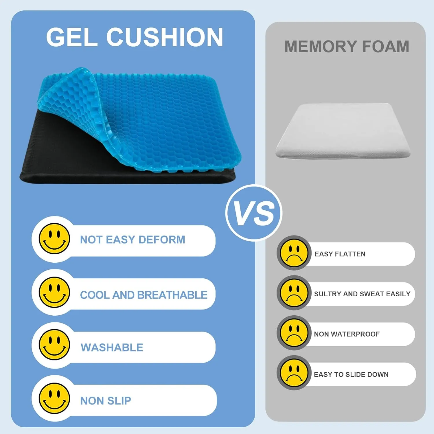 Gel Seat Cushion for Long Sitting, (20 Inch Extra Jumbo Cushion) Soft＆Breathable Gel Cushions for Pressure Relief, Wheelchair Seat Cushions, Gel Pad for Chair, Office Chair Cushion