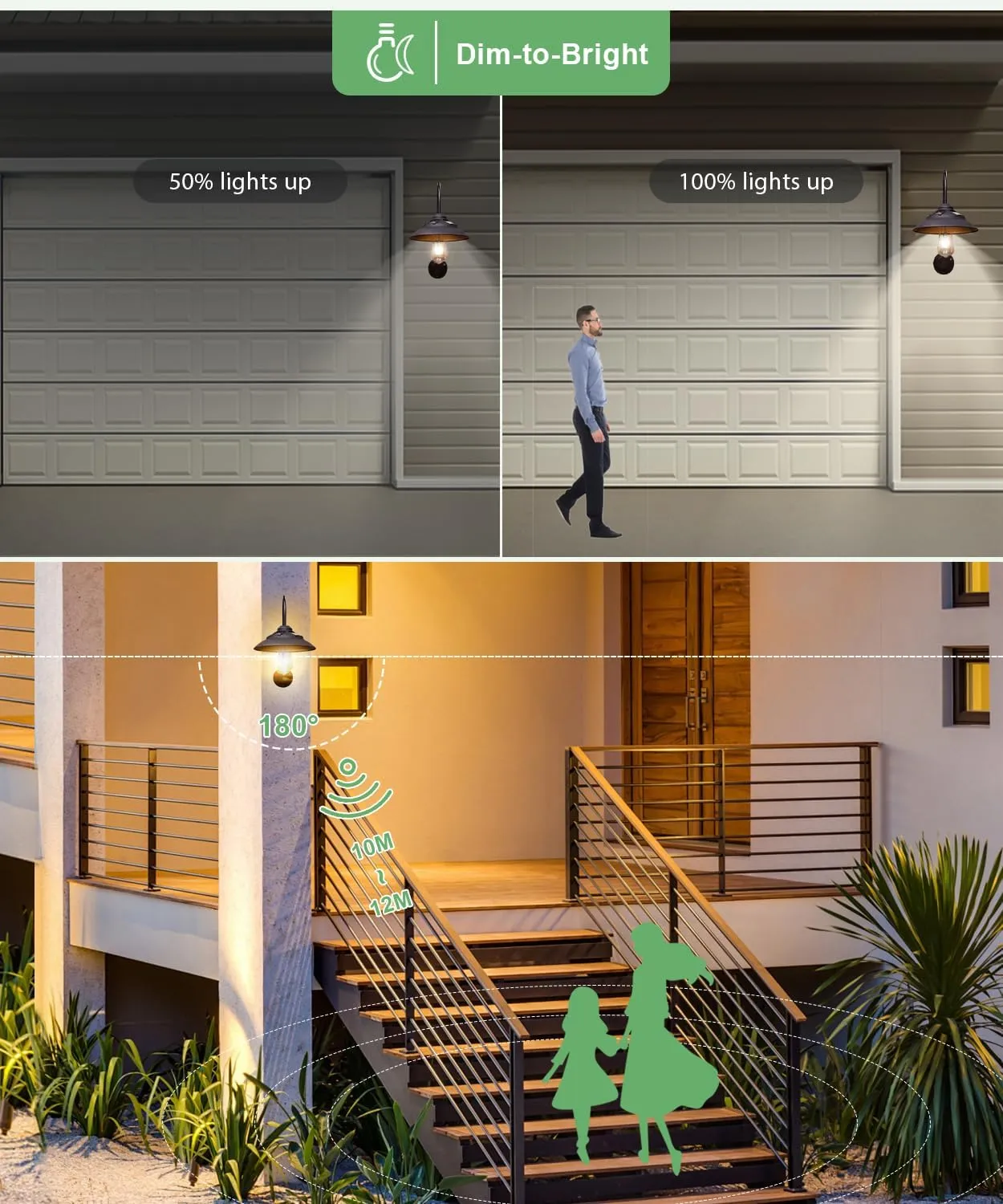 Goodeco Solar Barn Lights for Outside - Metal Design Outdoor Lights with Motion Sensor, 4 High Efficiency Solar Panels & one Glass LED Edison Bulb, Glow White, Chicken Coop Lights & More (Black 2P)