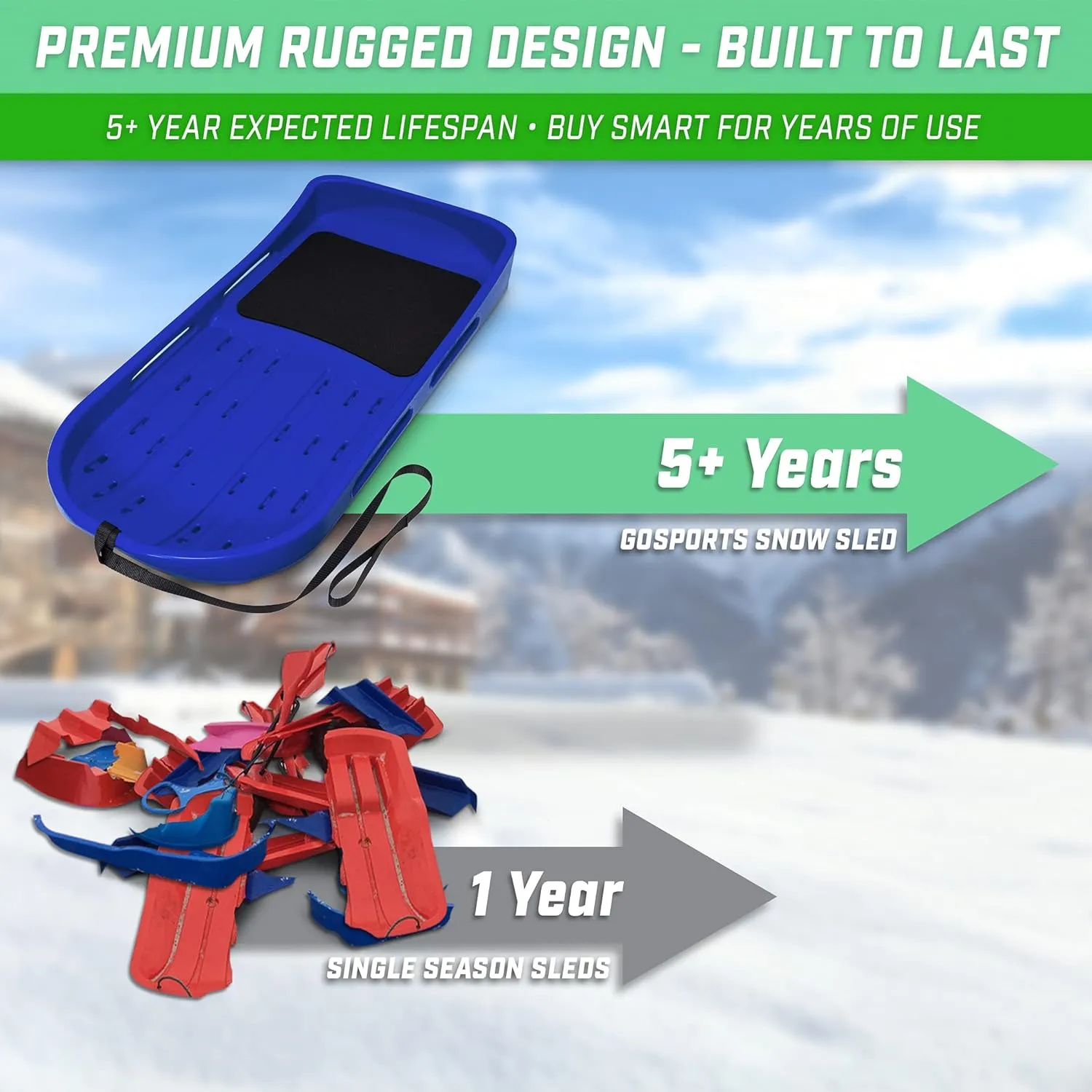 GoSports 2 Person Premium Snow Sled - Choose Red or Blue - Double Walled Construction, Pull Strap and Padded Seat