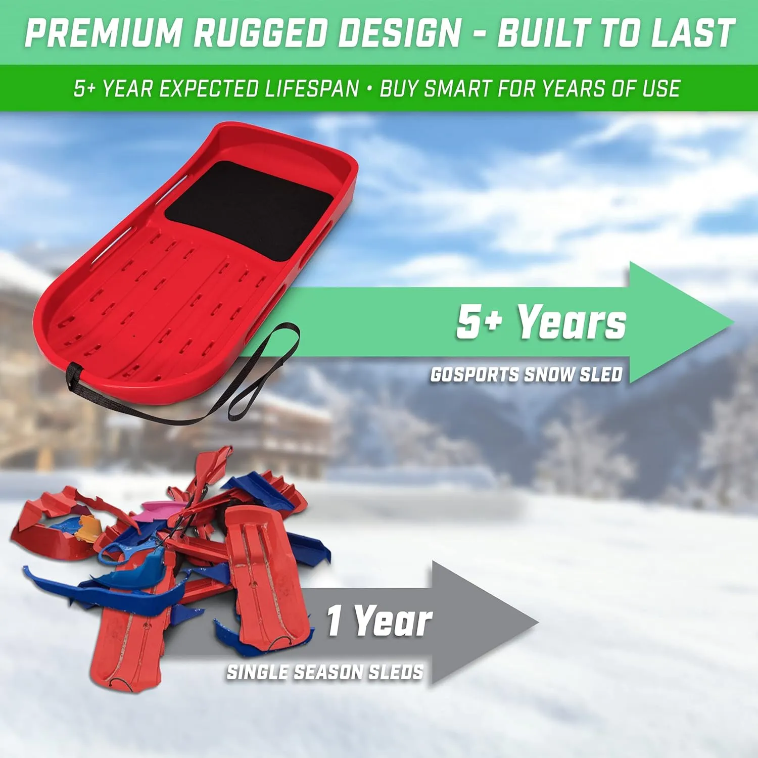 GoSports 2 Person Premium Snow Sled - Choose Red or Blue - Double Walled Construction, Pull Strap and Padded Seat