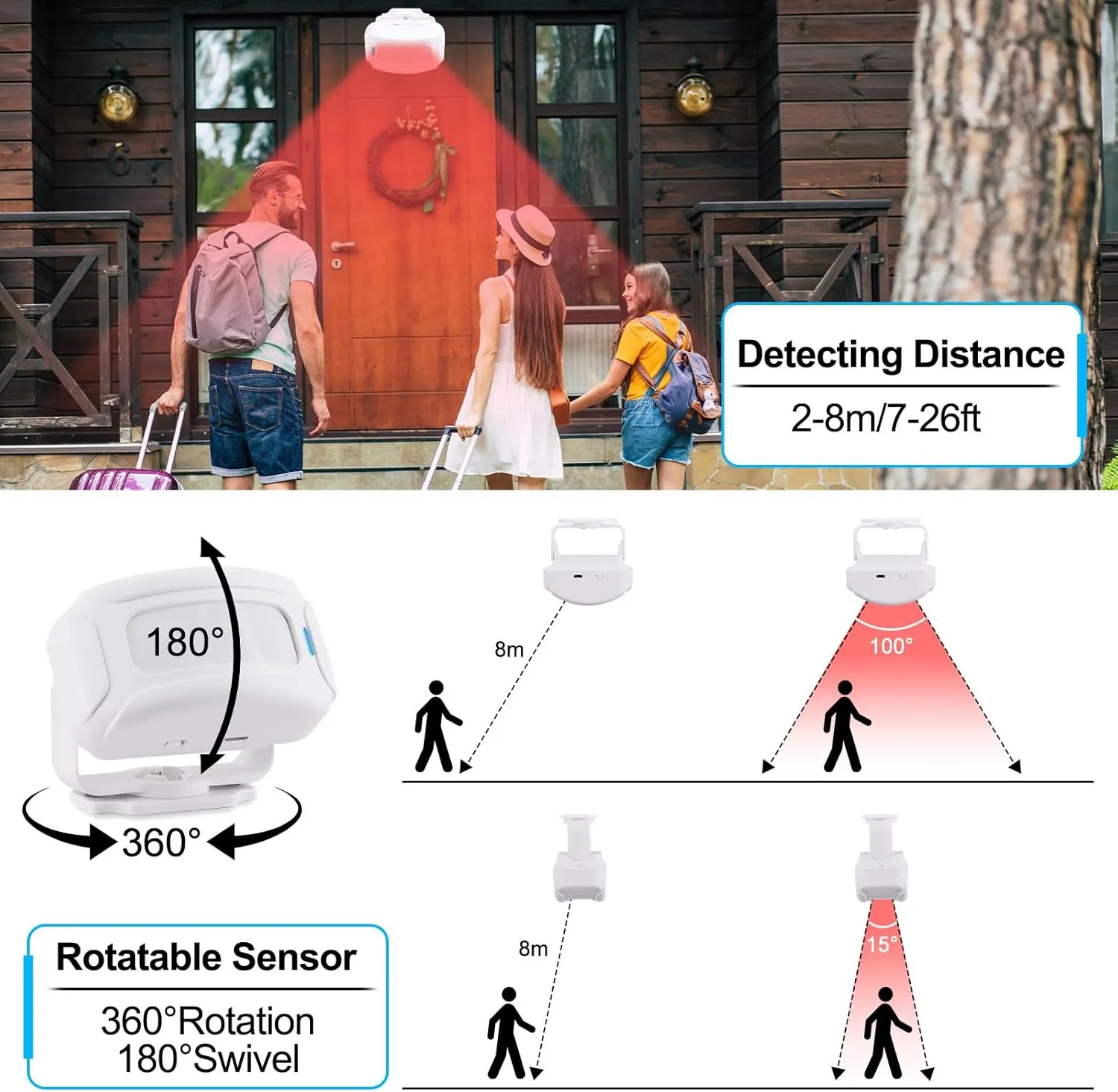 GREENCYCLE Door Sensor Chime, Motion Detector Alarm, Commercial Door Bells for Business Entry, Home Security Alert (918 Feet, 36 Tunes, 4 Volume Levels, LED Indicators), 2Receiver1Infrared Transmitter