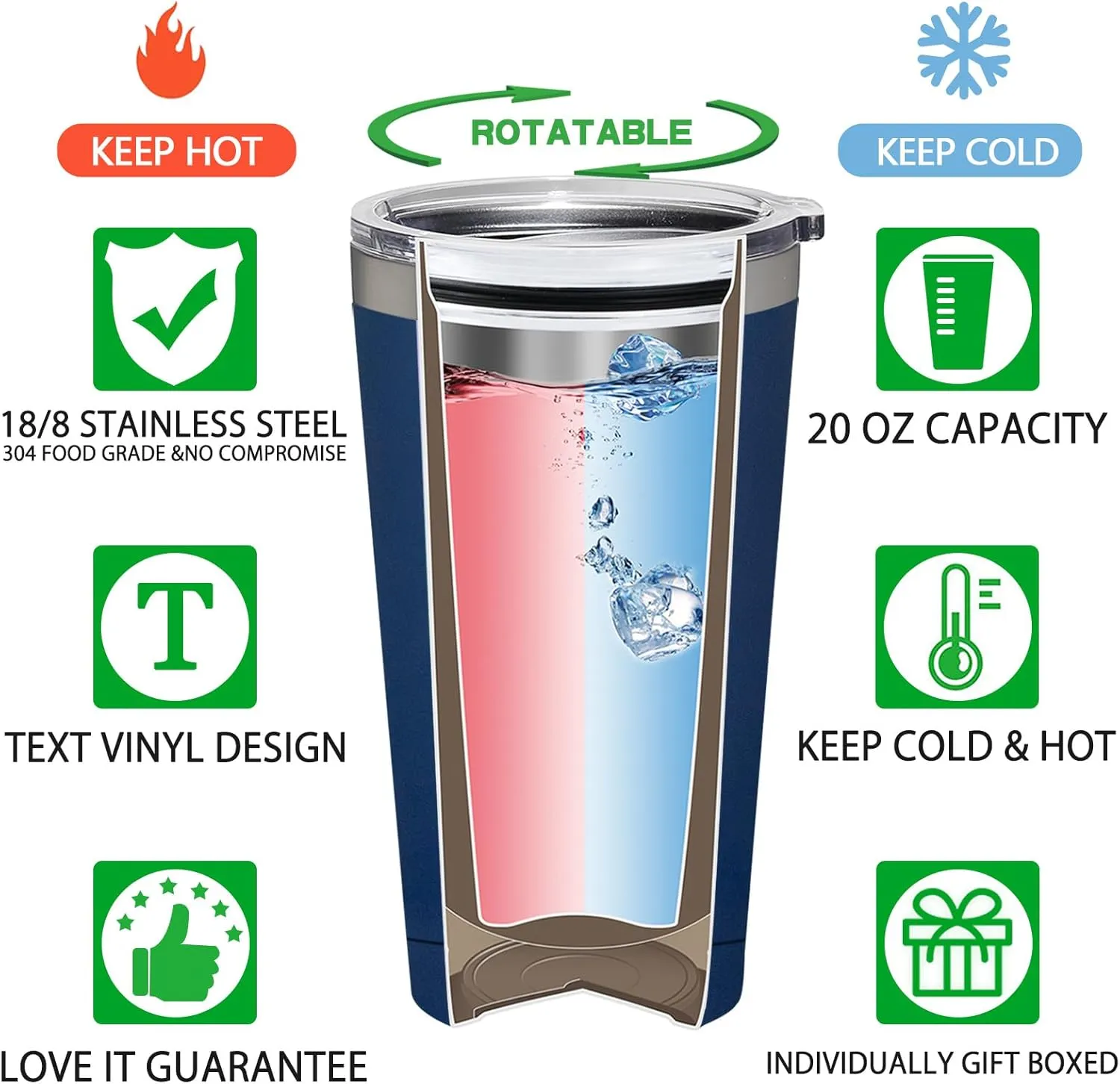 Grifarny Retirement Gifts for Men - Retired Under New Management See Wife for More Details Tumbler Cup 20oz - Retired Gifts for Men, Husband, Dad, Boyfriend