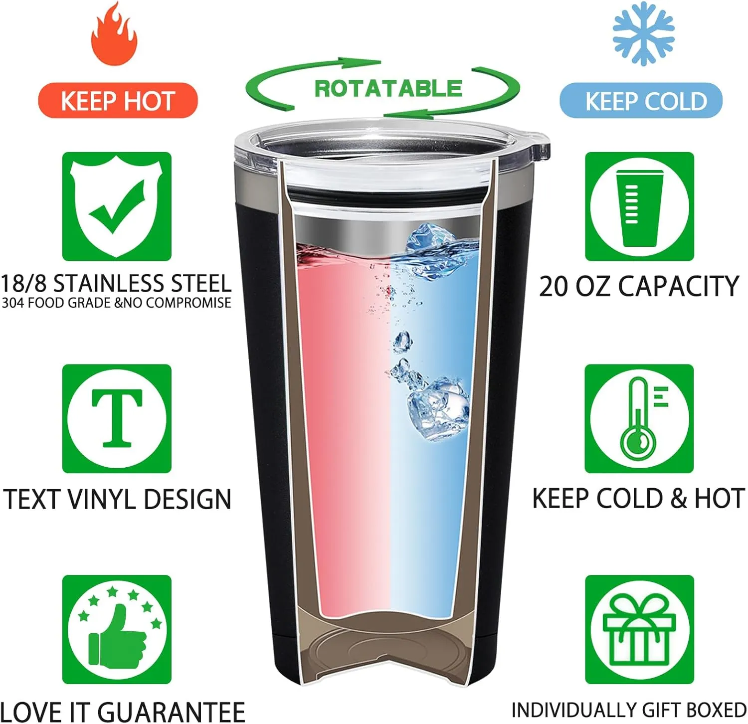Grifarny Retirement Gifts for Men - Retired Under New Management See Wife for More Details Tumbler Cup 20oz - Retired Gifts for Men, Husband, Dad, Boyfriend