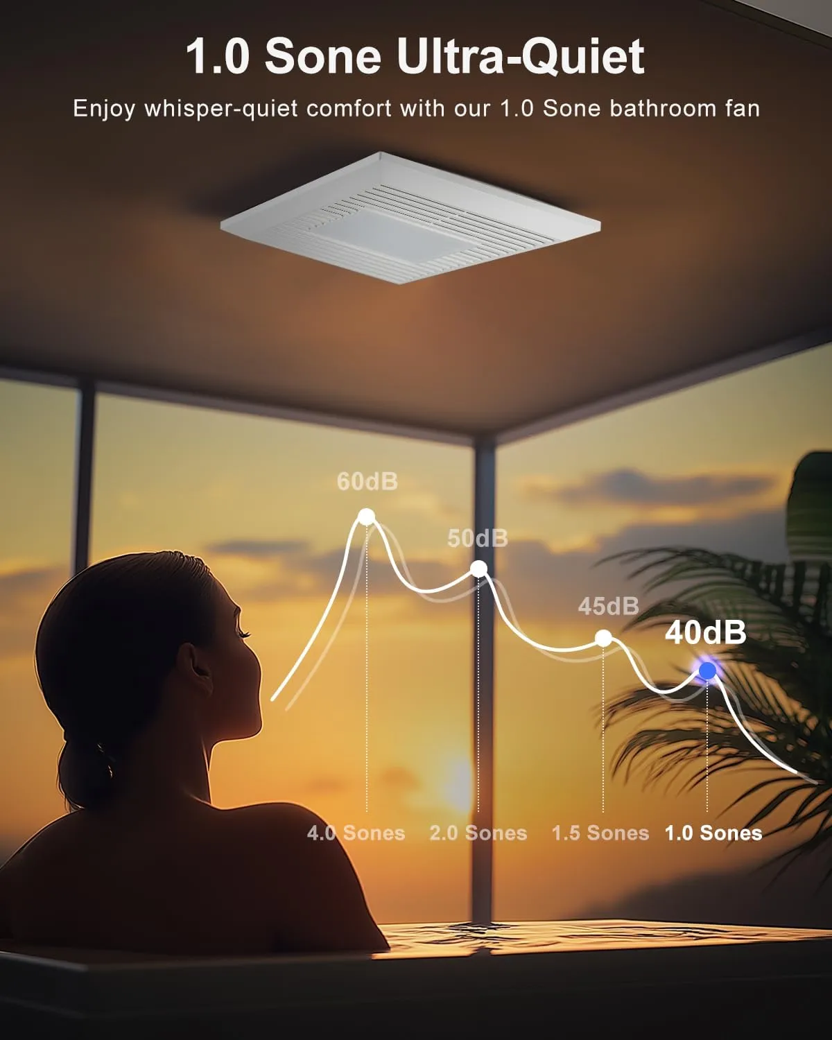 GROWNEER Bathroom Exhaust Fan with Light, 35W Exhaust Fan with Humidity Sensor-60% Fixed Threshold, 110 CFM 1.0 Sone Bath Fan with Light, 600lm 2700K/4000K/5000K Adjustable, 7.68 x 9.25 inch, White