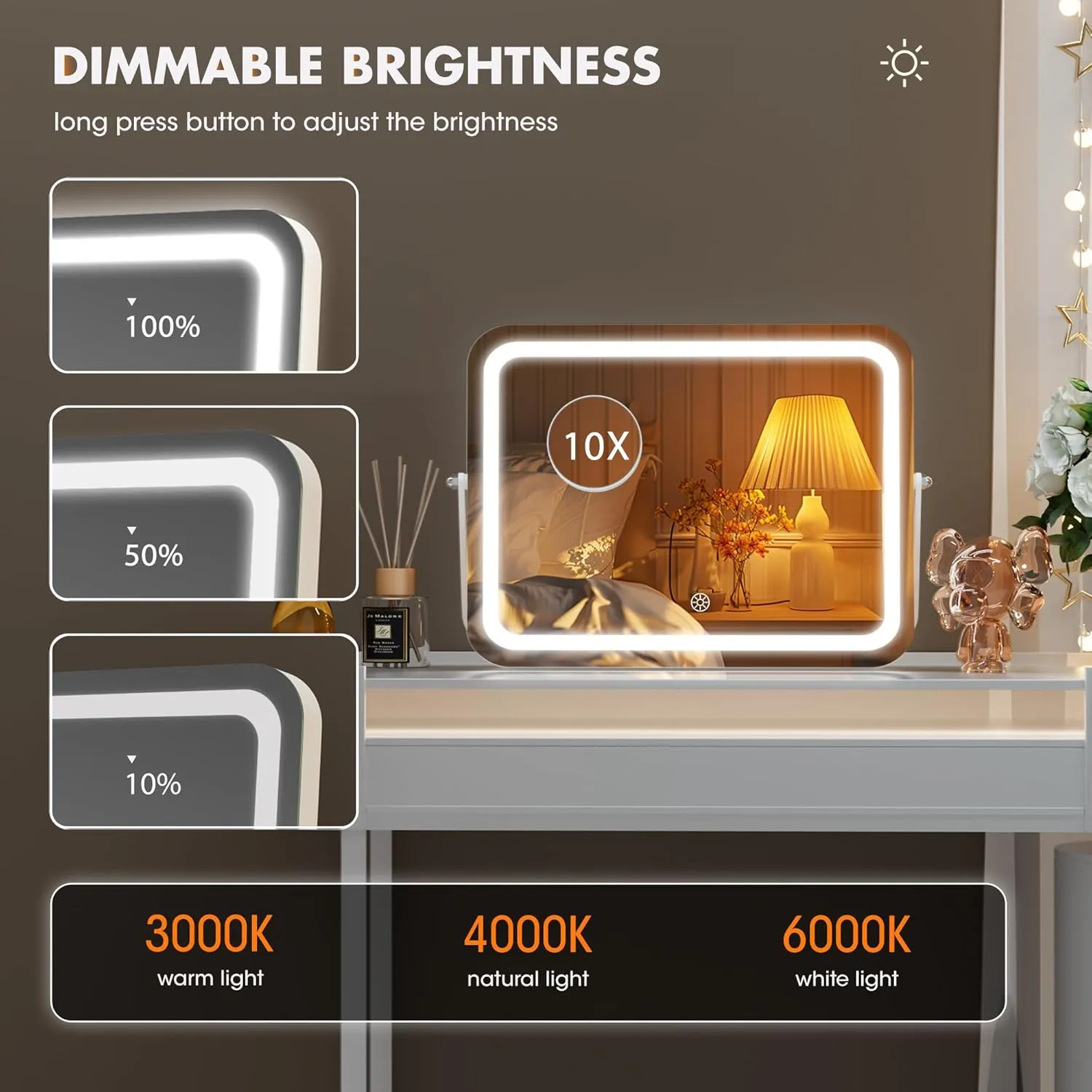 Hasipu Vanity Mirror with Lights, 15" x 11" LED Makeup Mirror, 3 Modes Light, Smart Touch Control Dimmable, 360°Rotation, Rectangle White Frame, with 5X Magnifying Glass