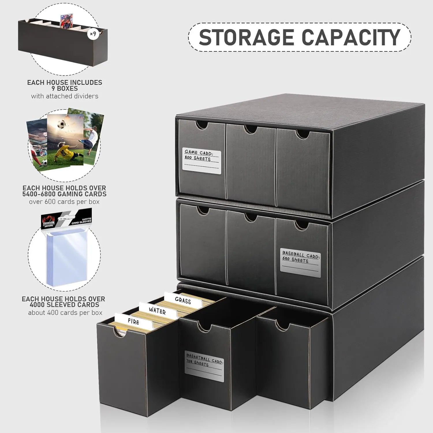 Homthy Trading Cardboard Storage Box 9 Pack with 50 Card Dividers, Card Storage Organizer with Labels Fit for MTG TCG and Sport Cards