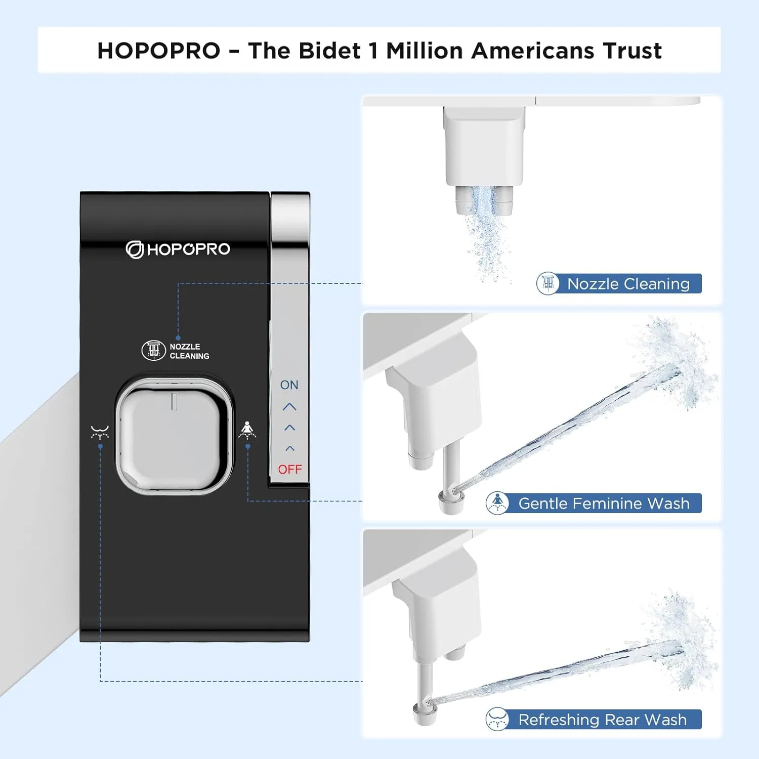 HOPOPRO Bidet with Single Finger Water Pressure Control, Self Cleaning Hygienic Dual Nozzle (Feminine/Rear Wash), Non-Electric Bidet Attachment for Toilet Seat, Easy DIY Install <5 Min -Black