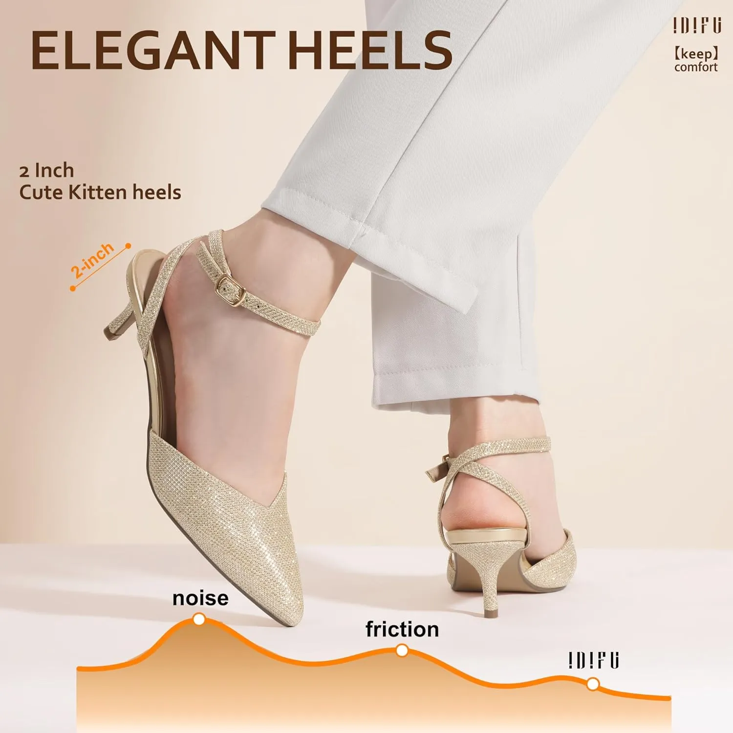 IDIFU IN2 Women's Pumps Closed Toe Kitten Heels Slingback Low Pointed Toe Short Ankle Strap Heels Wedding Bride Prom Bridal Work Dress Shoes for Women Comfortable Cute Trendy Pumps Shoes