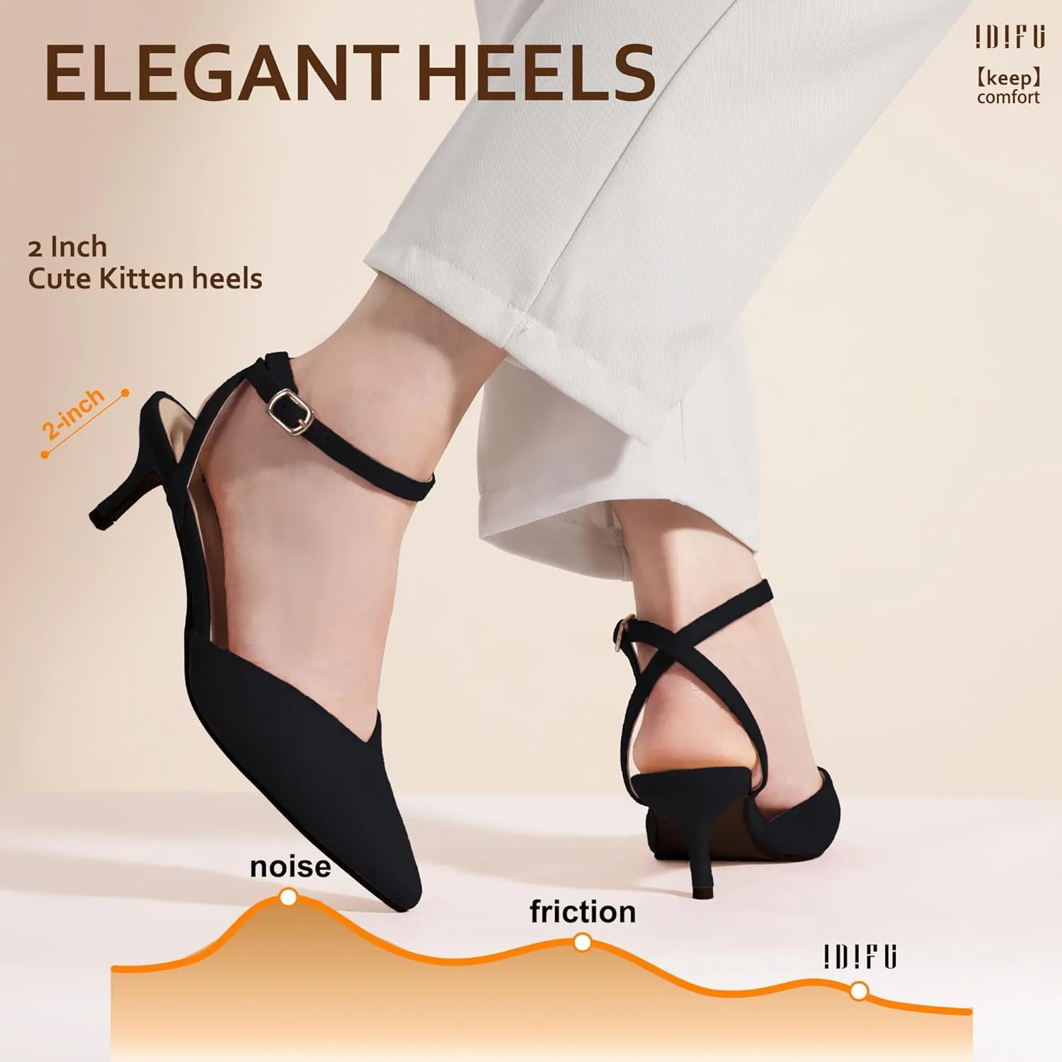 IDIFU IN2 Women's Pumps Closed Toe Kitten Heels Slingback Low Pointed Toe Short Ankle Strap Heels Wedding Bride Prom Bridal Work Dress Shoes for Women Comfortable Cute Trendy Pumps Shoes