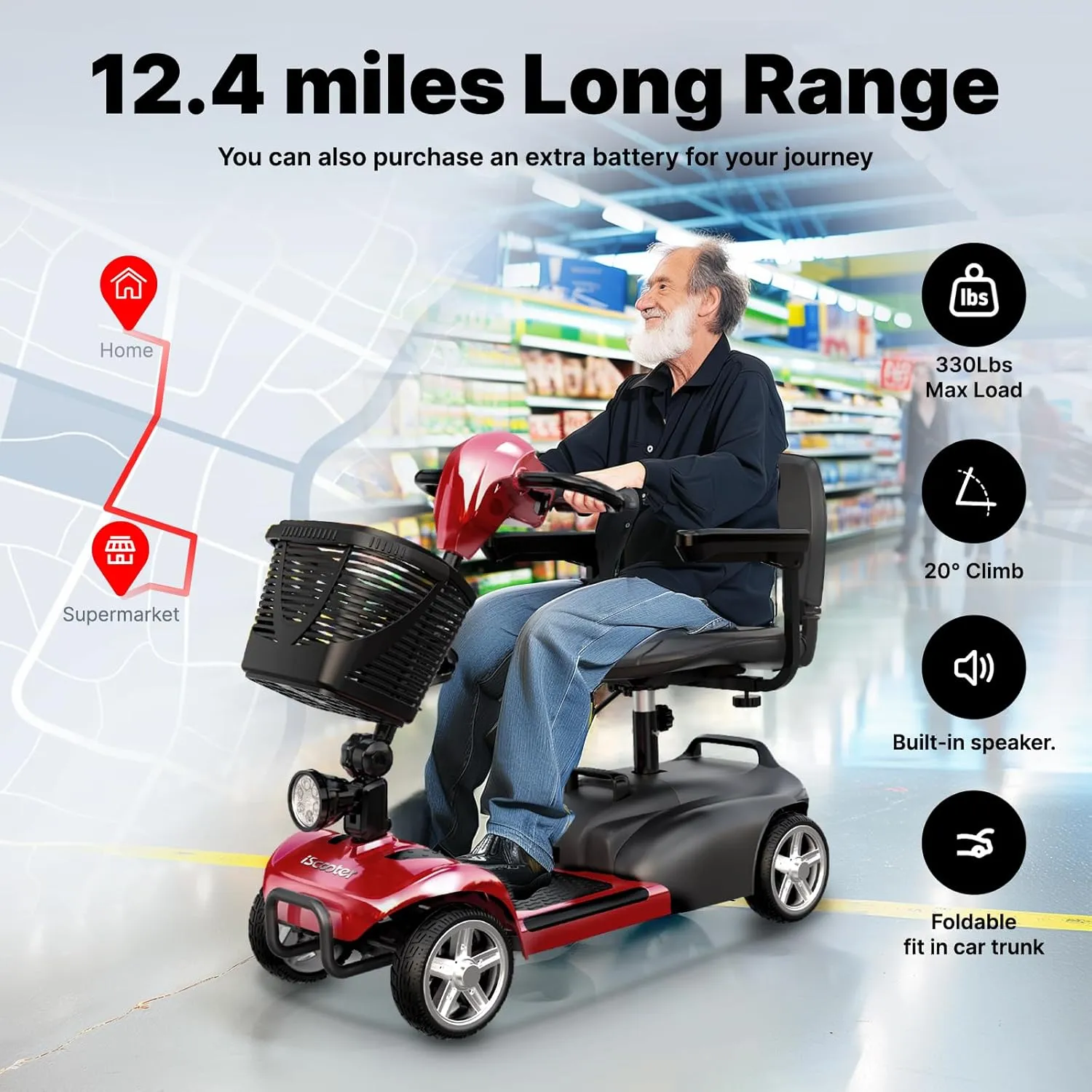 iScooter X-02 Mobility Scooter, 12-24 Miles Electric Wheelchair Device, 4 Wheel Foldable Mobility Scooter for Adults, with LED Headlight, Basket, Cup Holder, Reversing Bell, Lightweight and Convenient