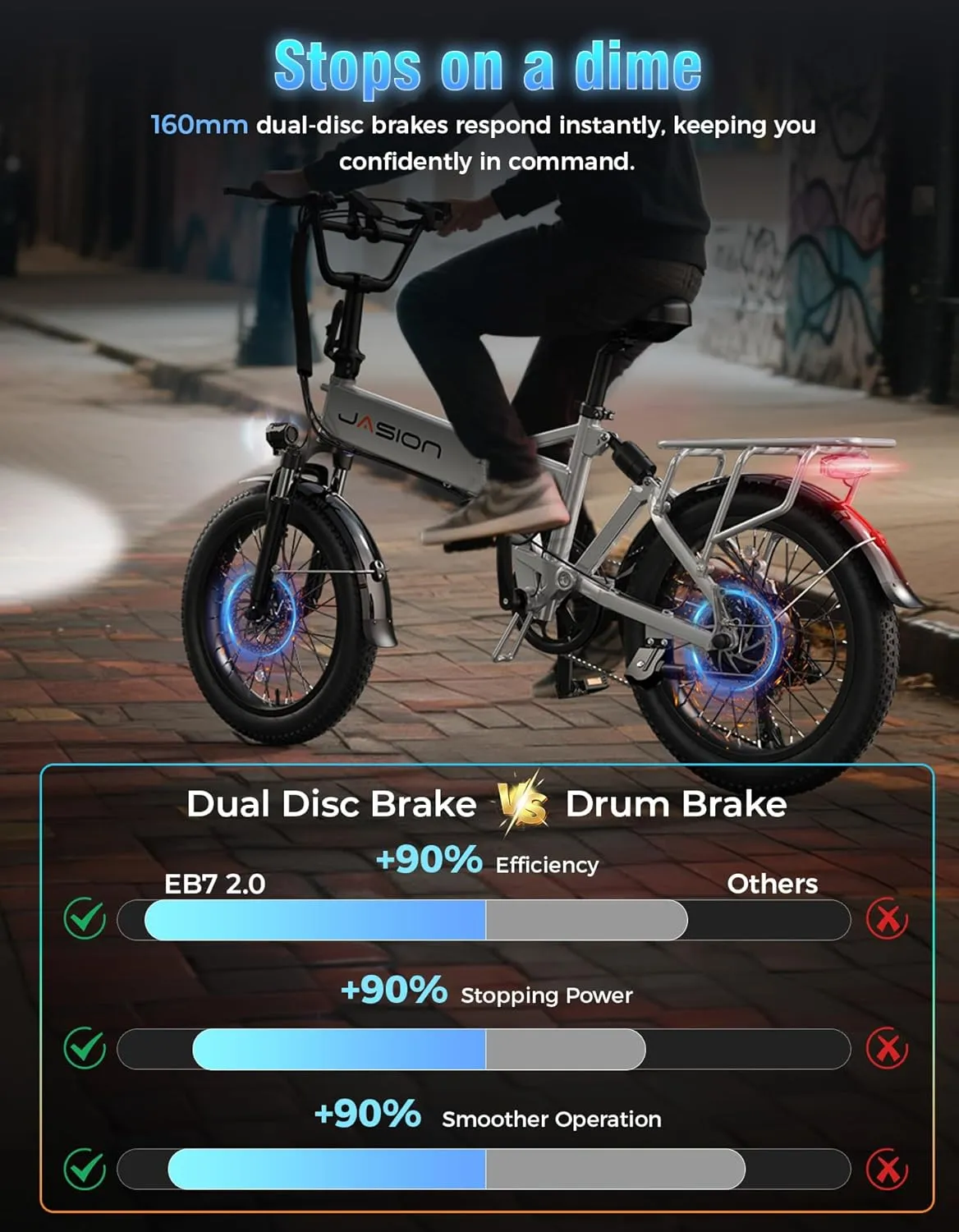Jasion EB7 2.0 Electric Bike for Adults, 1200W Peak Motor 28MPH Max Speed Folding Ebike, 48V 10AH Removable Battery, 20" Fat Tire with Dual Suspension, 7-Speed Electric Bicycles, UL Certifiled