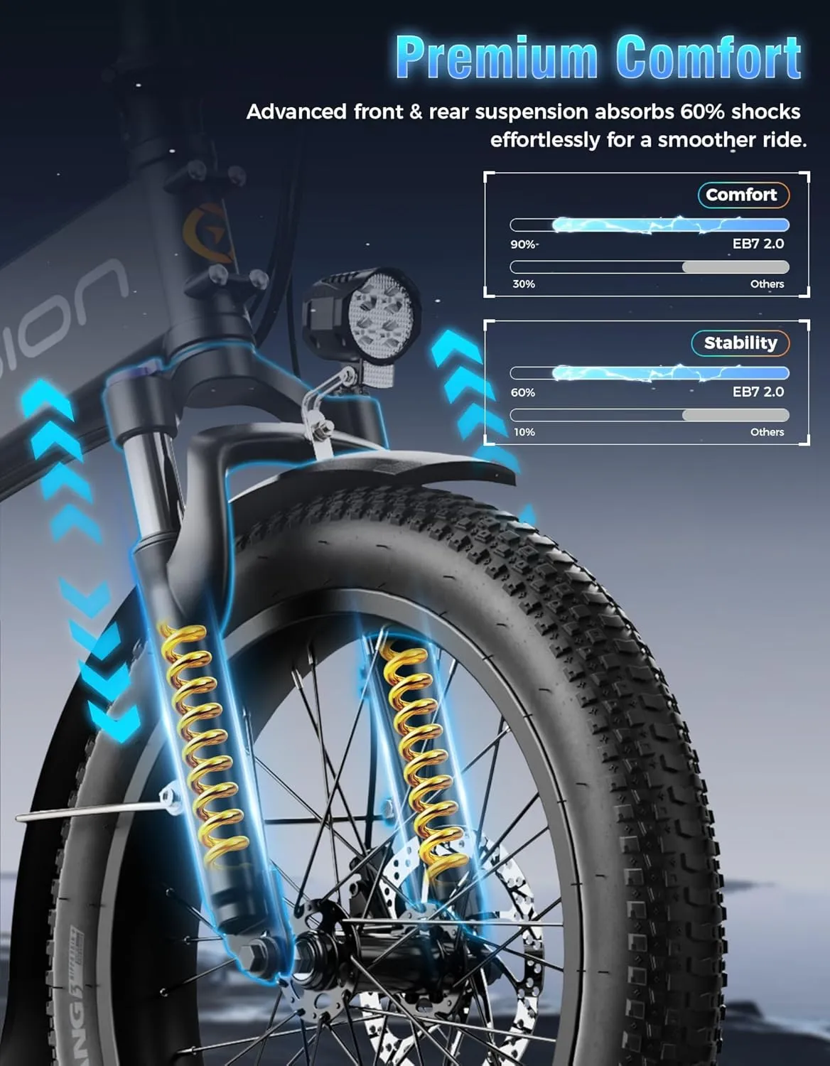 Jasion EB7 ST Electric Bike for Adults with 1200W Motor Peak, 480Wh Removable Battery 28MPH Max Speed & 55 Miles Range (PAS) [20" Fat Tire All-Terrain] Folding Step-Thru Ebike with Front Suspension,BW
