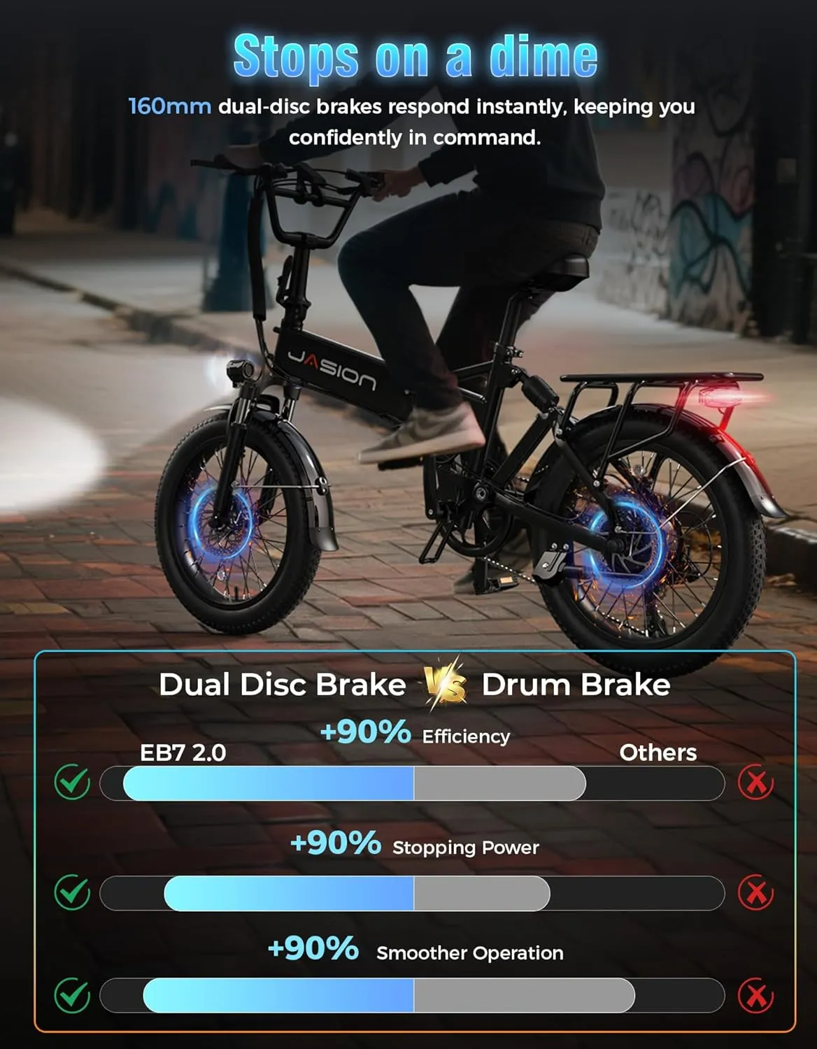 Jasion EB7 ST Electric Bike for Adults with 1200W Motor Peak, 480Wh Removable Battery 28MPH Max Speed & 55 Miles Range (PAS) [20" Fat Tire All-Terrain] Folding Step-Thru Ebike with Front Suspension,BW
