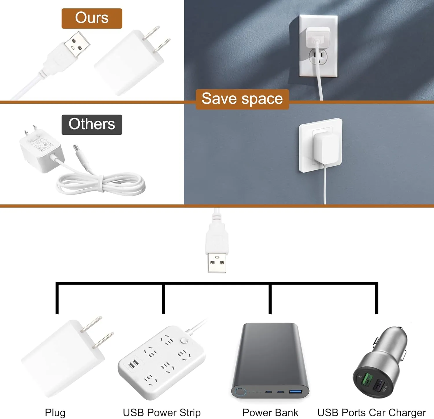 LED Under Cabinet Lighting, 2pcs x 12 Inch Dimmable, USB Plug-in Under Counter Lights with Memory Function, Natural White 4000K
