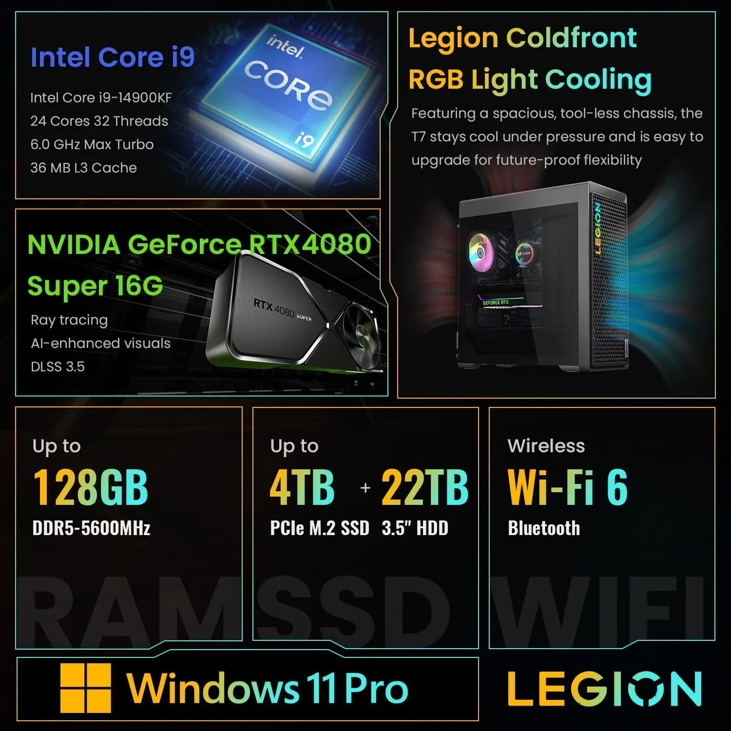 Lenovo Legion Tower 7i Gen 8 Intel i9-14900KF, NVIDIA GeForce RTX 4080 Super Premium Pro Gaming Desktop, 64GB DDR5, 4TB SSD, RGB Light, Wired M&K, Wi-Fi 6, Bundle USB-C Travel Hub G2 Dock