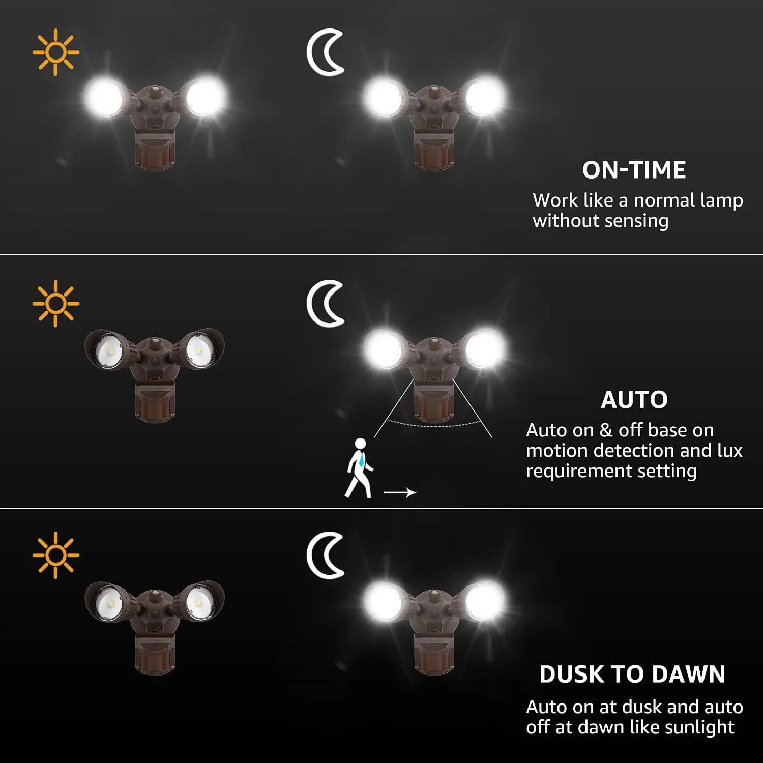 LEONLITE COB LED Security Light, Motion Sensor Flood Lights Outdoor, Aluminum, 3 Modes Motion Detector Dusk to Dawn Switch Control, 100-277V, Adjustable 2-Head, IP65, 5000K Daylight, ETL, Bronze