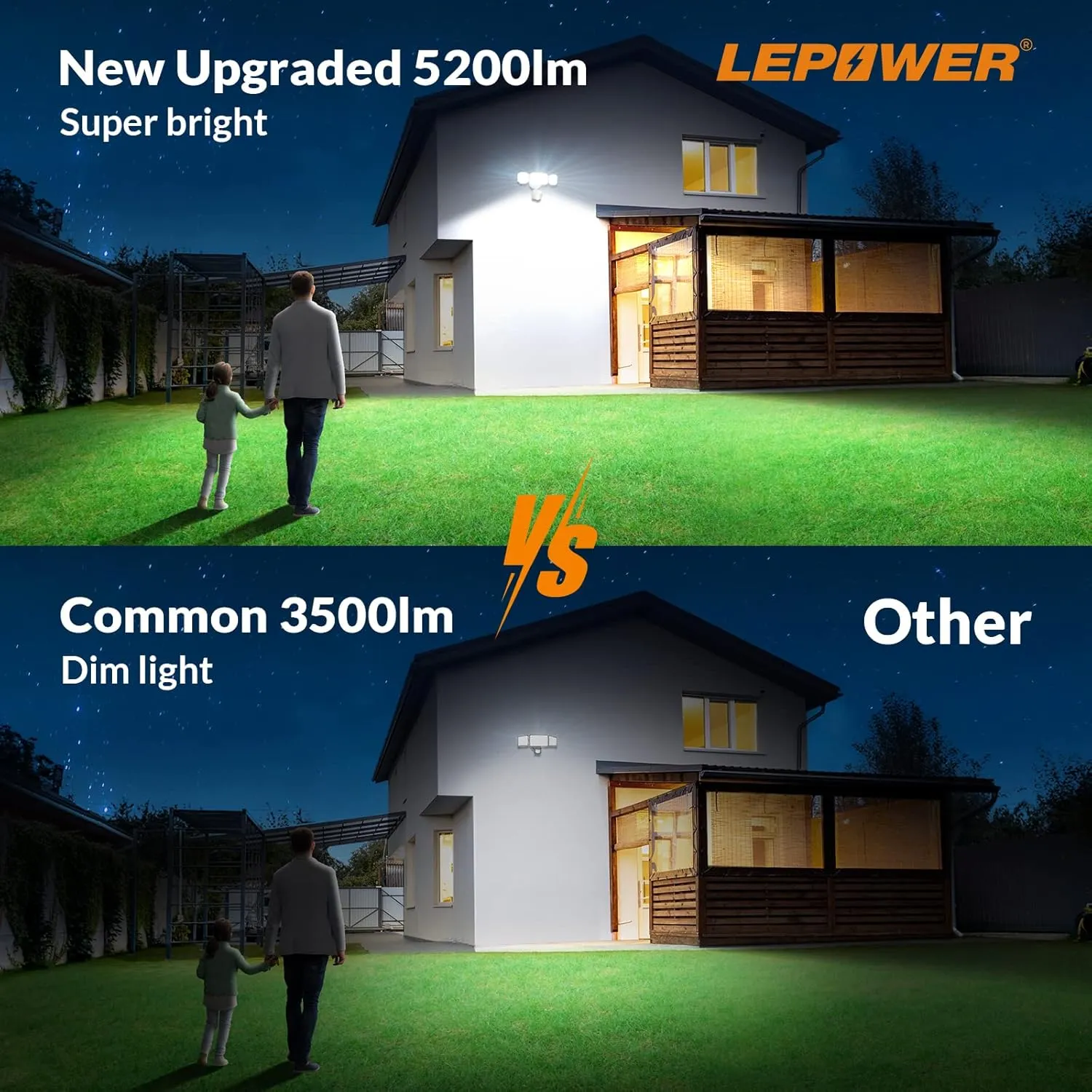 LEPOWER 48W LED Security Lights, 5200LM Motion Sensor Flood Lights Outdoor, Motion Detector Flood Light with Adjustable 72ft &Time Setting, 3 Heads for Outside Garage, Yard, Porch, Entryway(White)