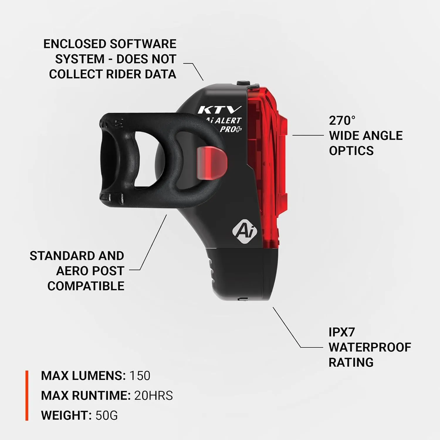 LEZYNE KTV Drive Pro Alert Rear - Bicycle USB Rechargeable Durable Weather-Resistant IPX7 White LED Tail Light with Solid & Flash Modes | Includes Silicone Rubber Mounting Strap | 75/150 Lumens