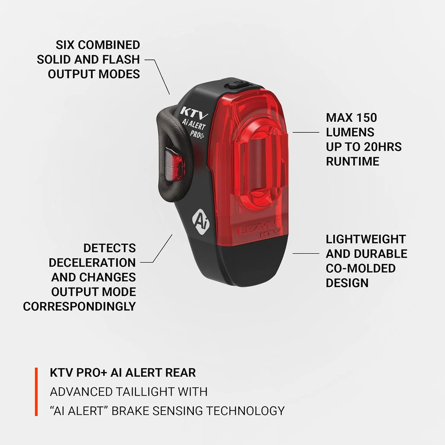 LEZYNE KTV Drive Pro Alert Rear - Bicycle USB Rechargeable Durable Weather-Resistant IPX7 White LED Tail Light with Solid & Flash Modes | Includes Silicone Rubber Mounting Strap | 75/150 Lumens