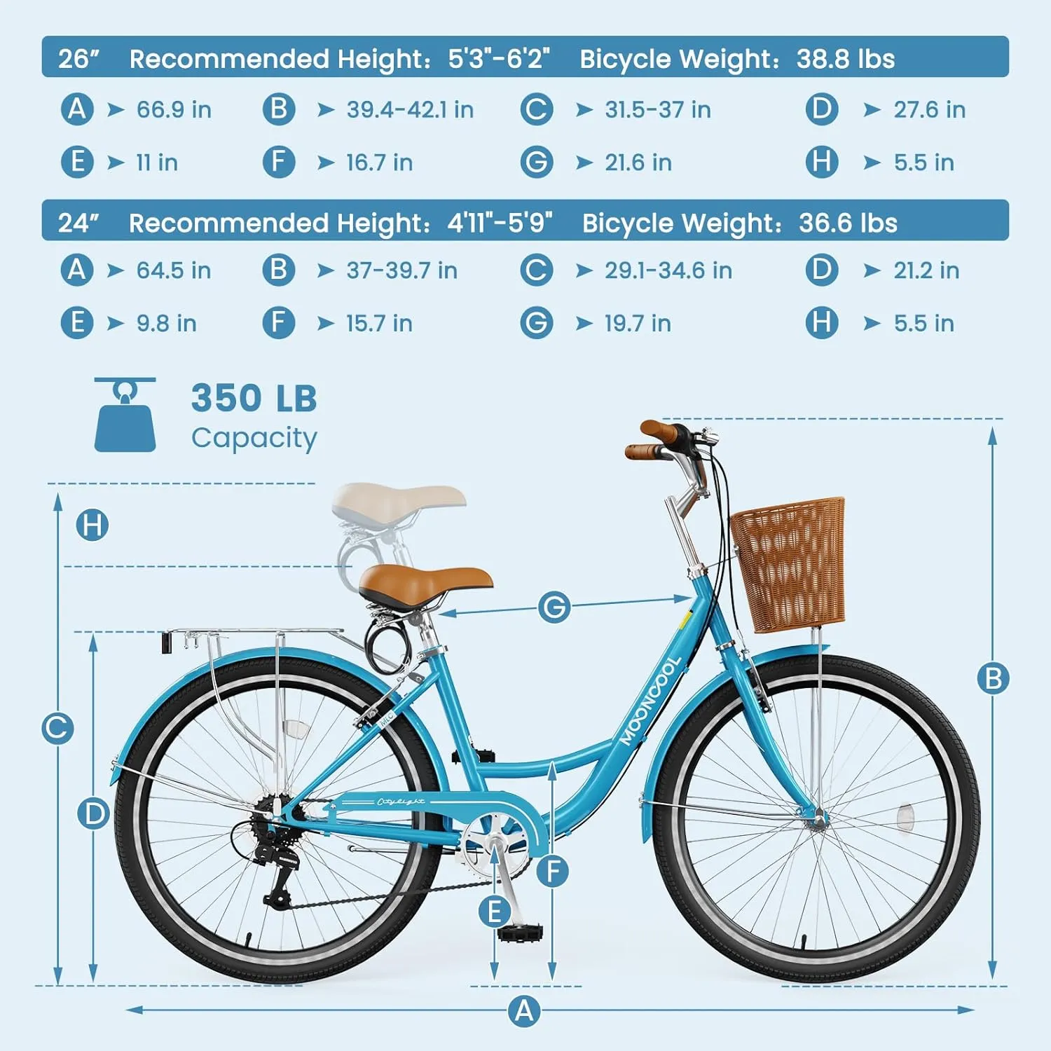 LILYPELLE Womens Bike, 7 Speed Bike for Adults Women with Ratten Basket & Rack, Beach Cruiser Bikes for Women, Womens Bicycle for Commuting, Step Through City Bikes for Women Adults Ladies