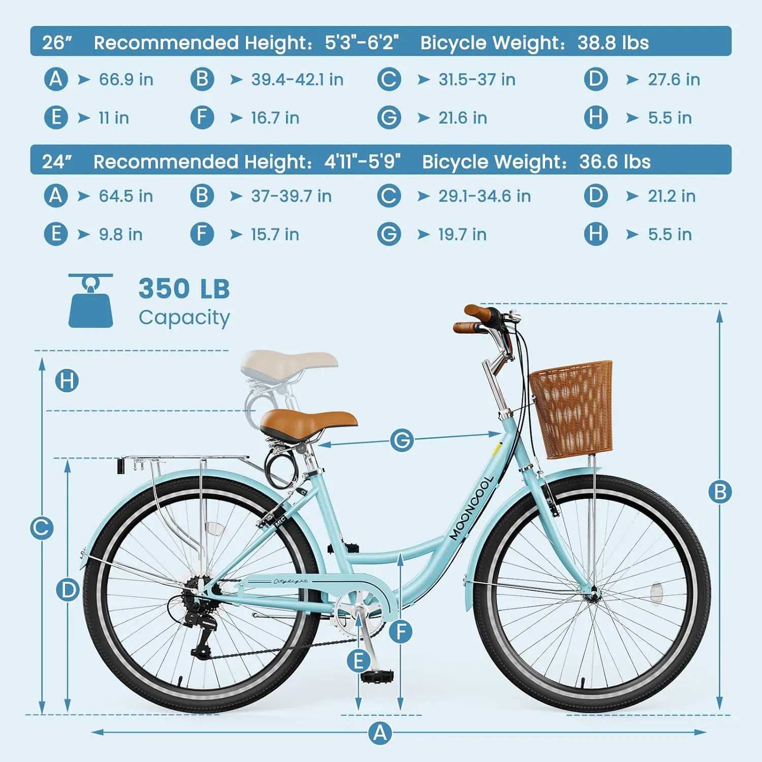 LILYPELLE Womens Bike, 7 Speed Bike for Adults Women with Ratten Basket & Rack, Beach Cruiser Bikes for Women, Womens Bicycle for Commuting, Step Through City Bikes for Women Adults Ladies