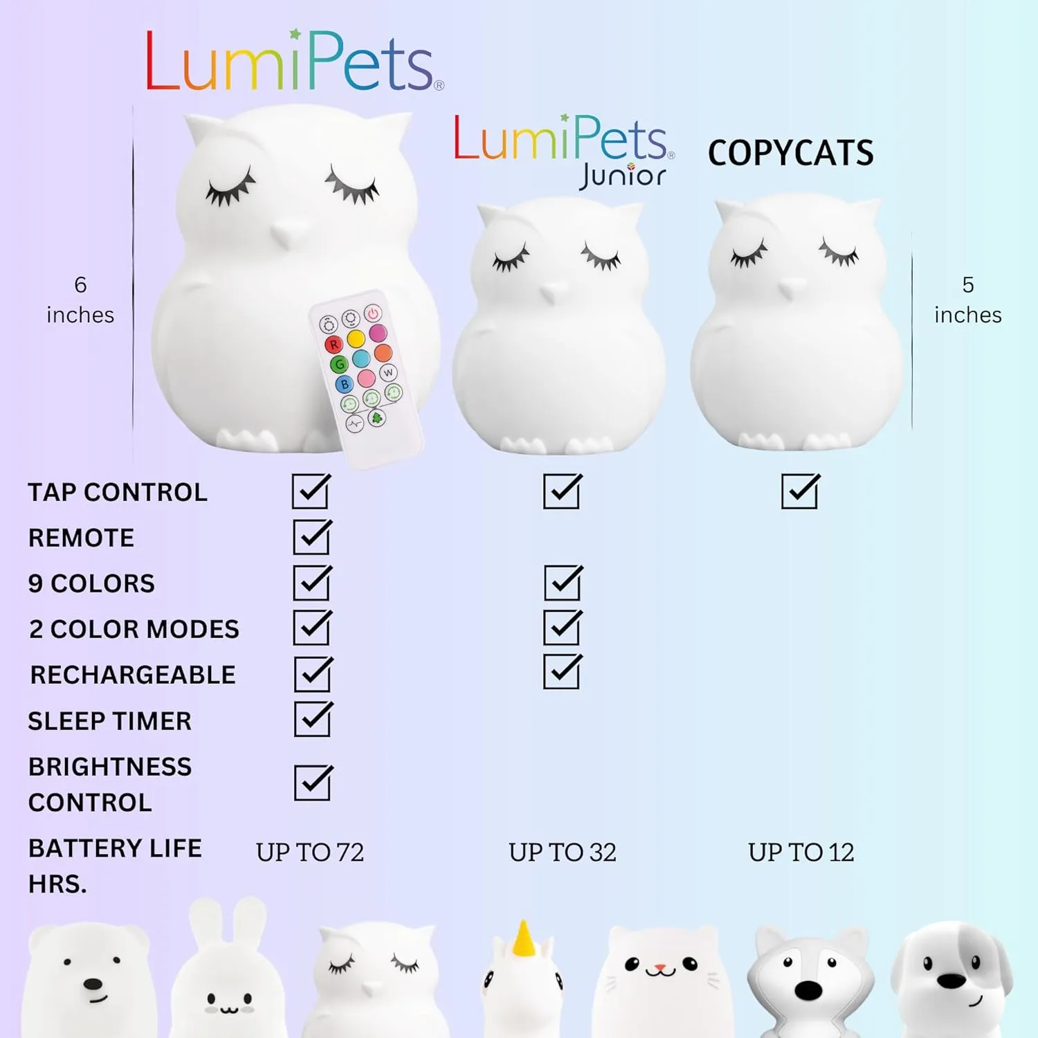 Lumipets Remote Control Silicone Night Light for Kids - Owl Design with 9 Soft Colors & Sleep Timer - Rechargeable, Battery-Operated Lamp for Bedroom | Baby Nursery, Toddler, Girls, Boys
